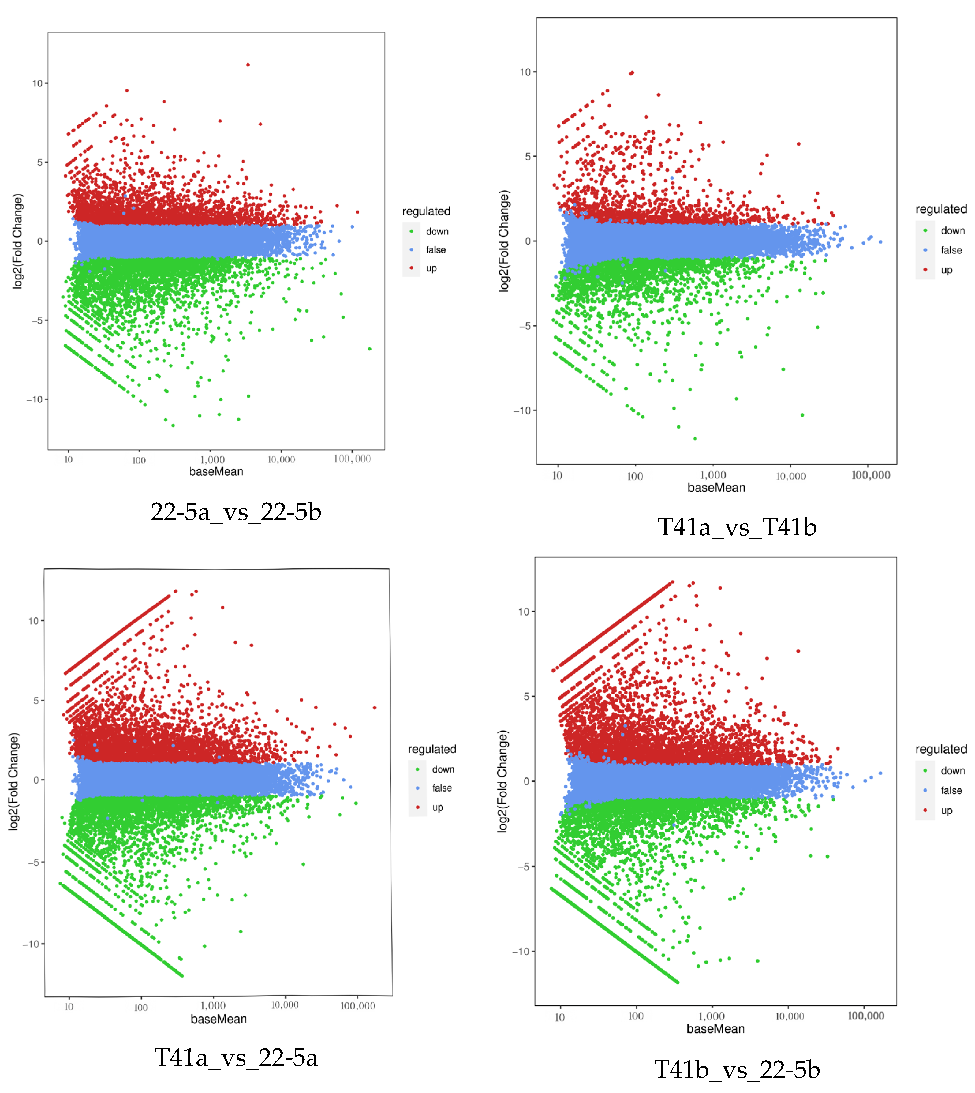 Foods 14 03675 g008 Foods 14 03675 g008