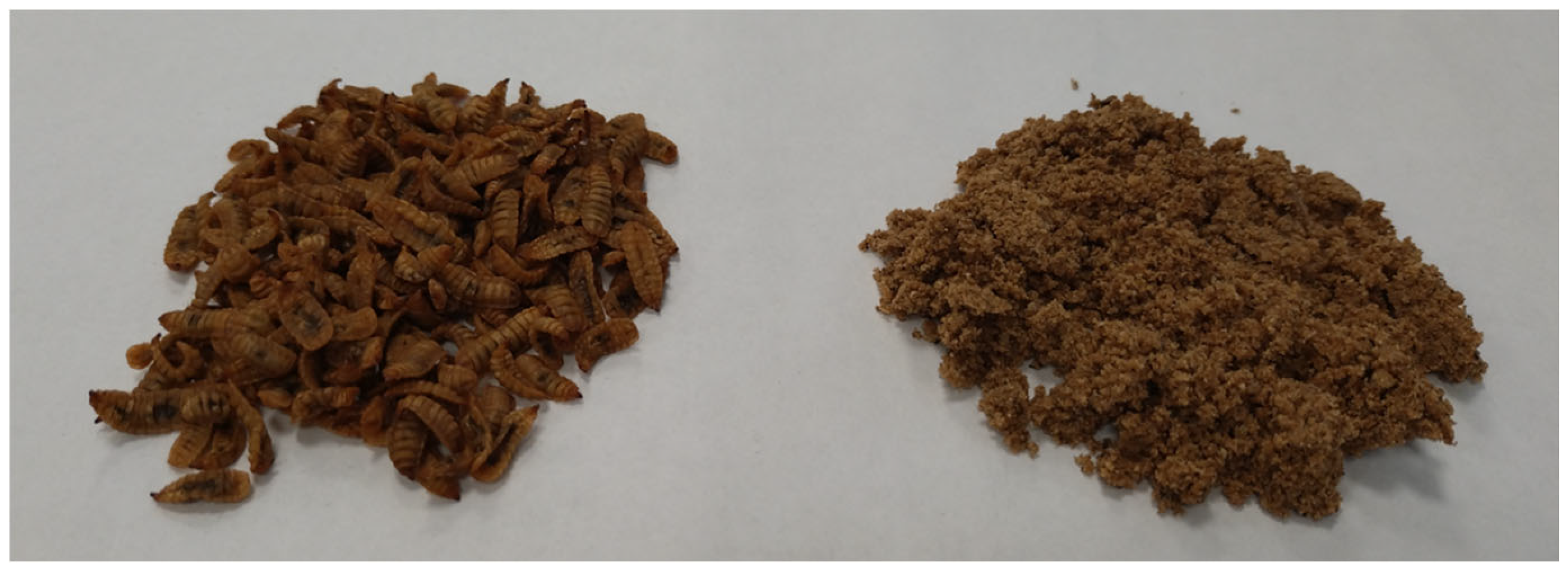 Foods 14 03686 g001 Foods 14 03686 g001