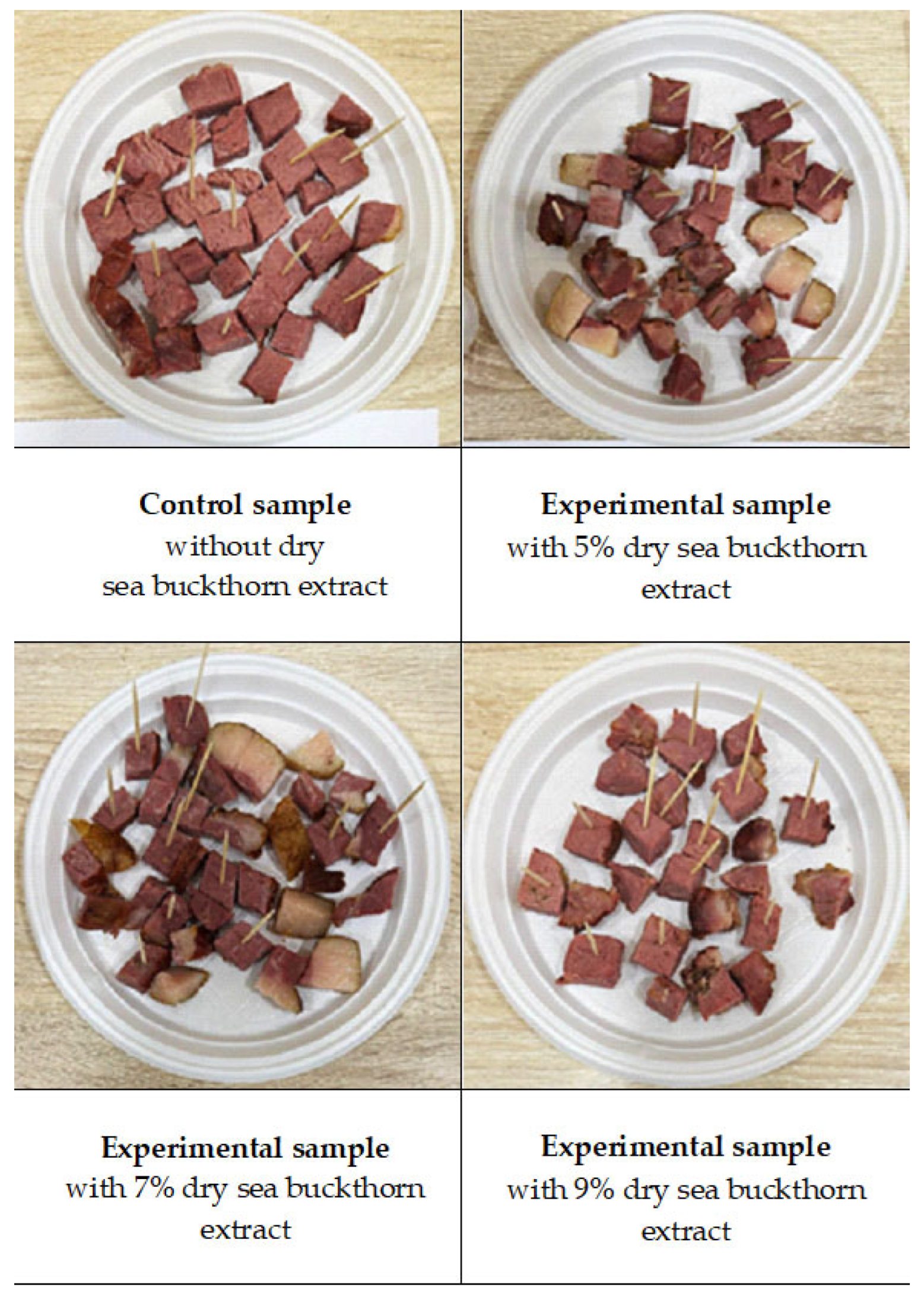 Foods 14 03698 g005 Foods 14 03698 g005