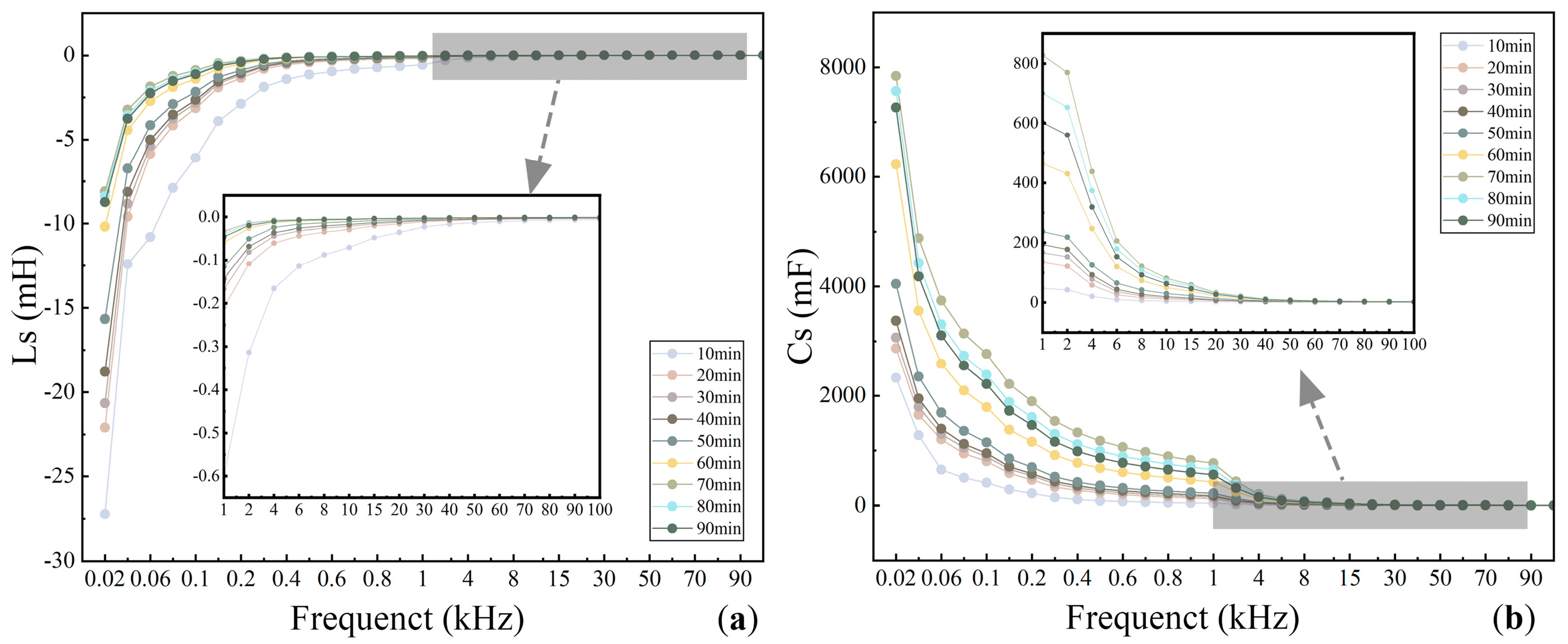 Foods 14 03723 g002a
