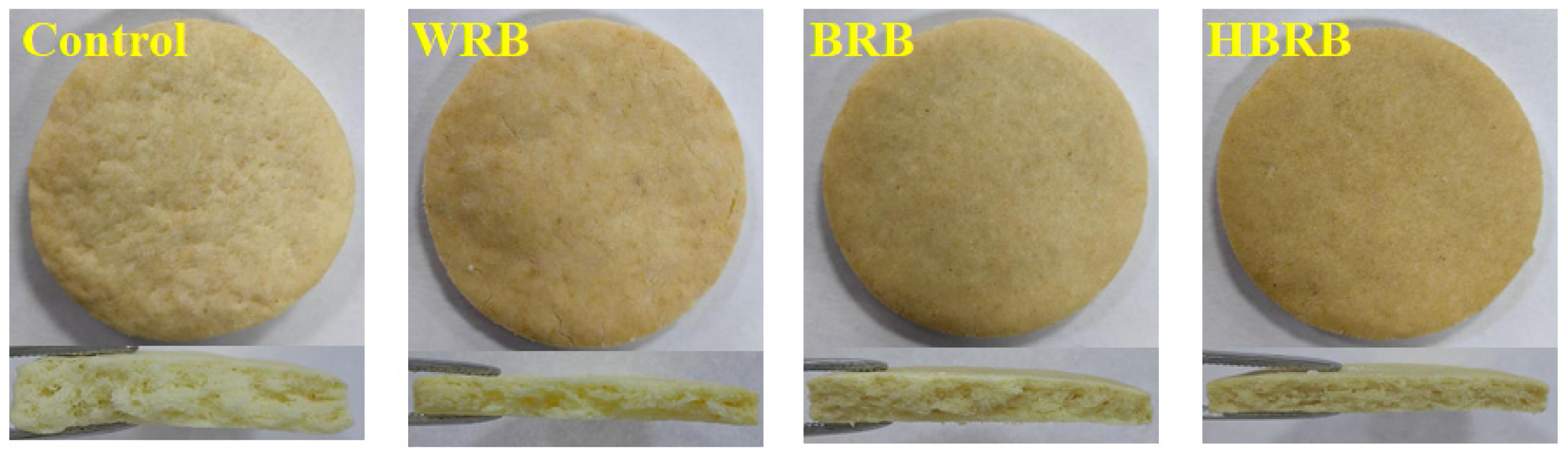 Foods 14 03763 g001 Foods 14 03763 g001