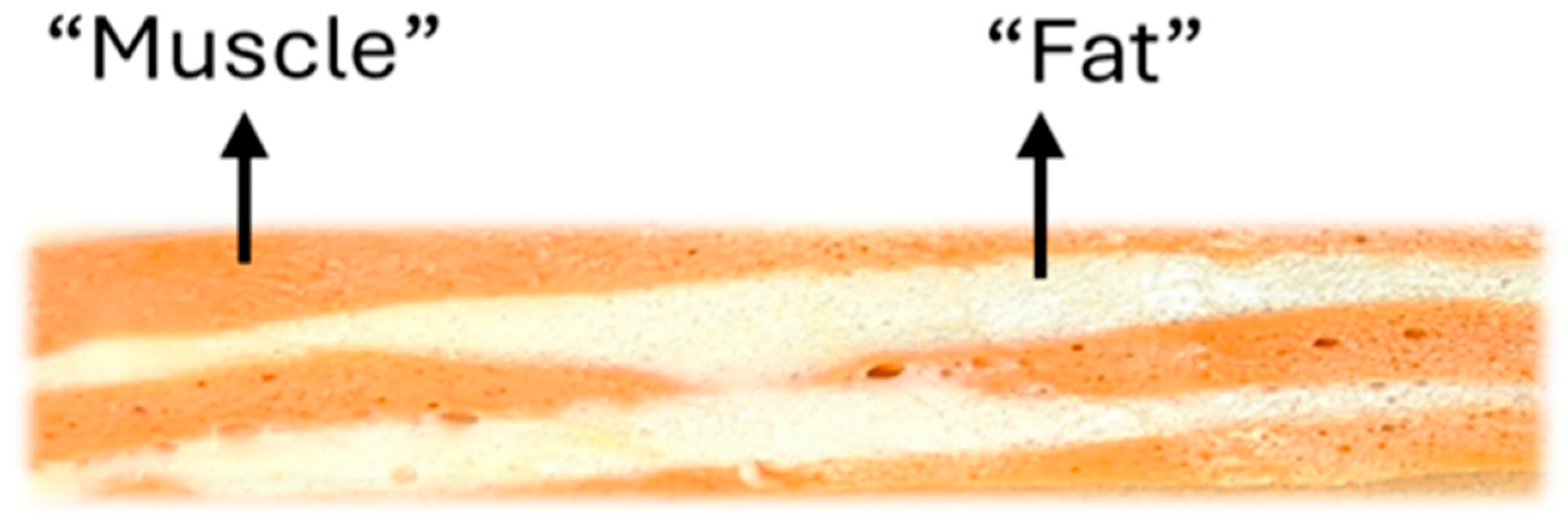 Foods 14 03793 g001 Foods 14 03793 g001