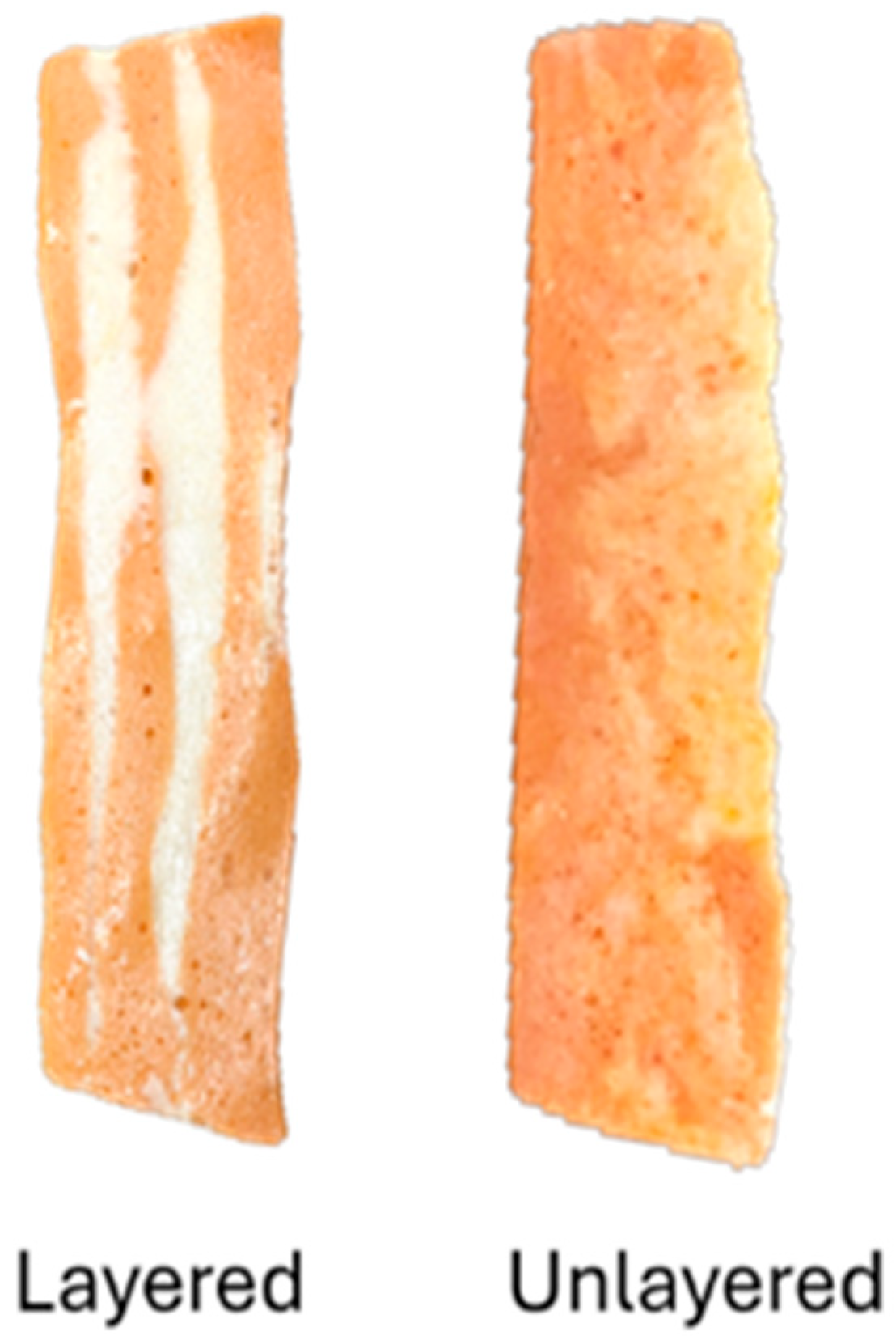 Foods 14 03793 g002 Foods 14 03793 g002