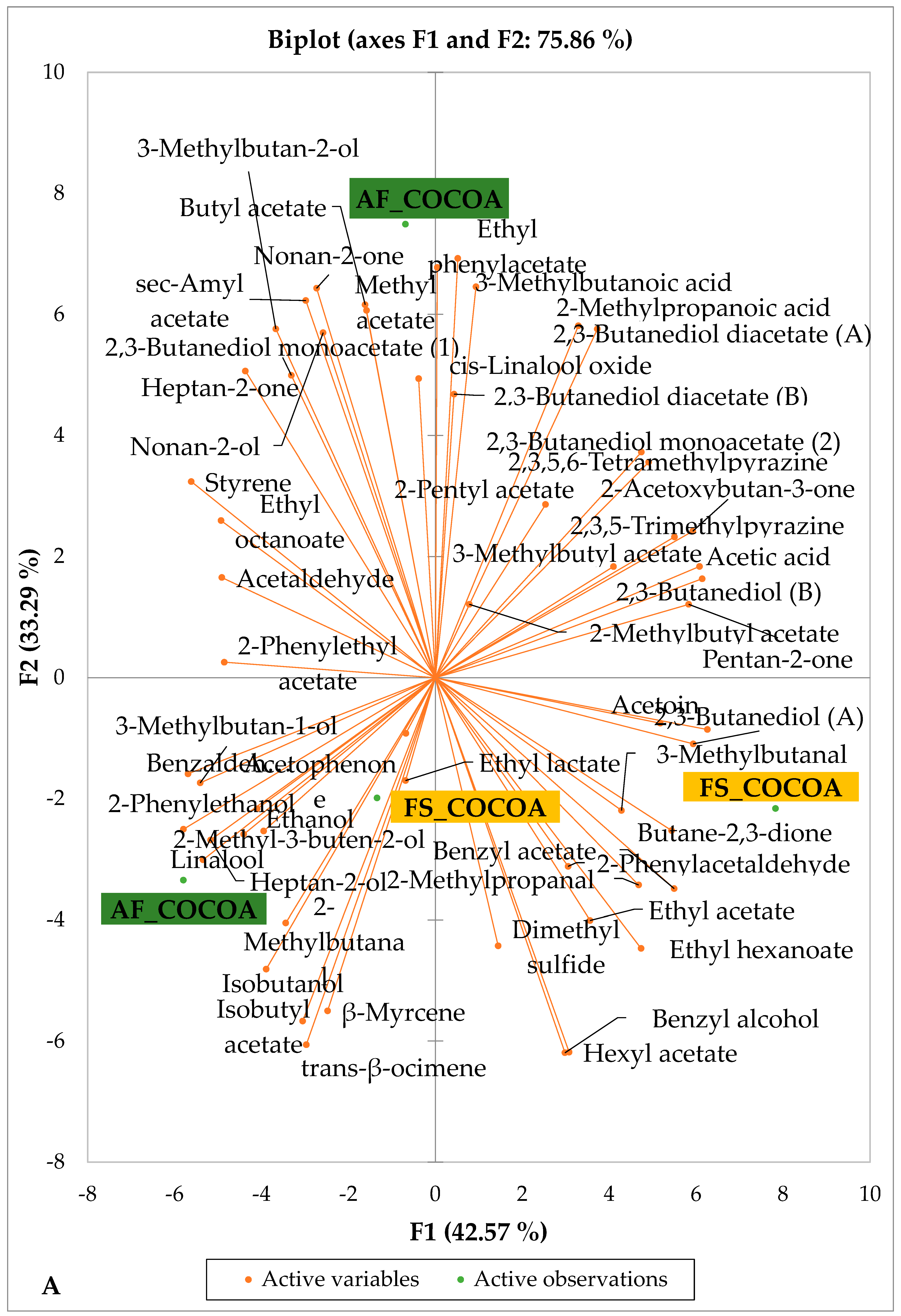 Foods 14 04321 g004a