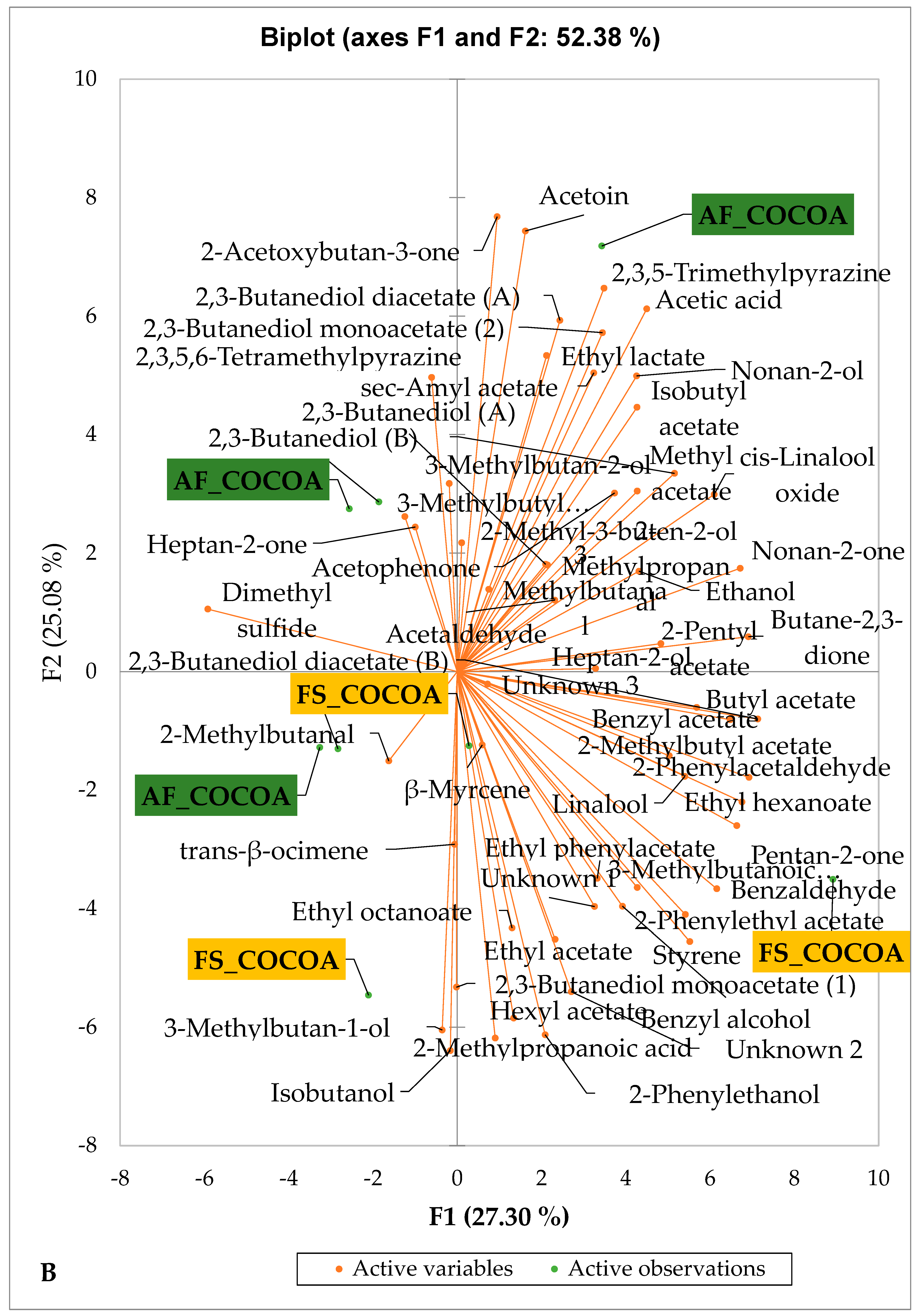 Foods 14 04321 g004b