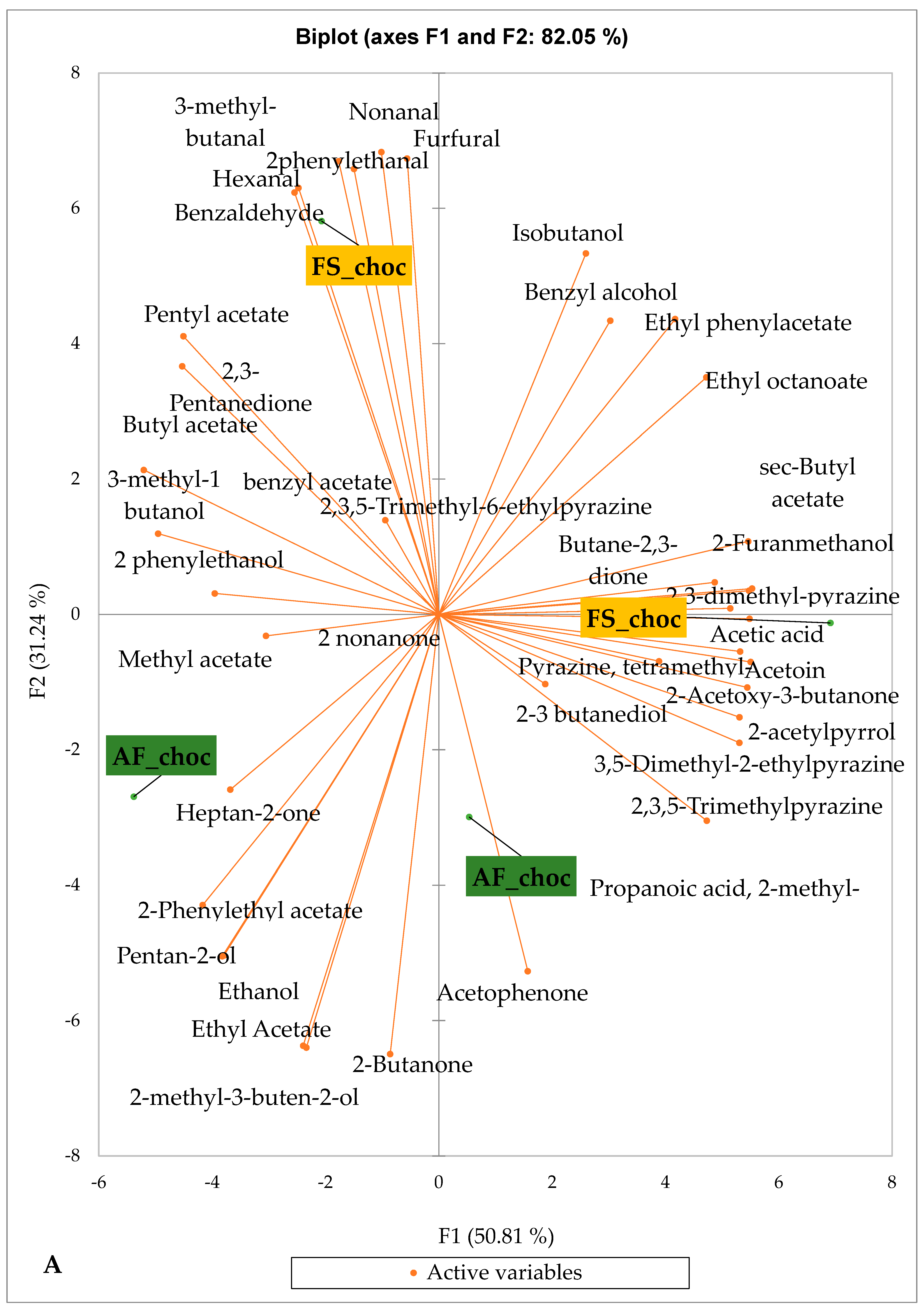 Foods 14 04321 g006a