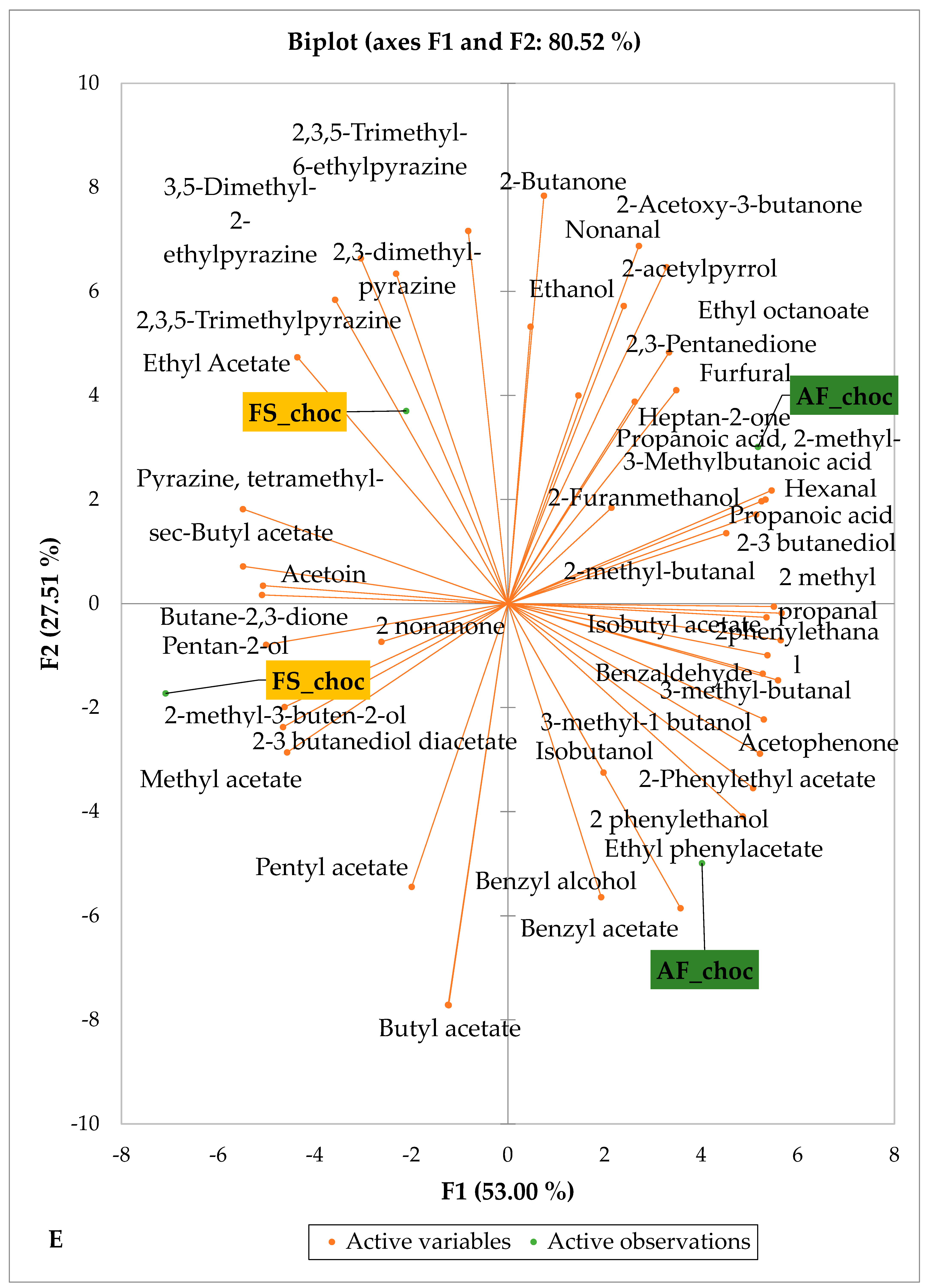 Foods 14 04321 g006e