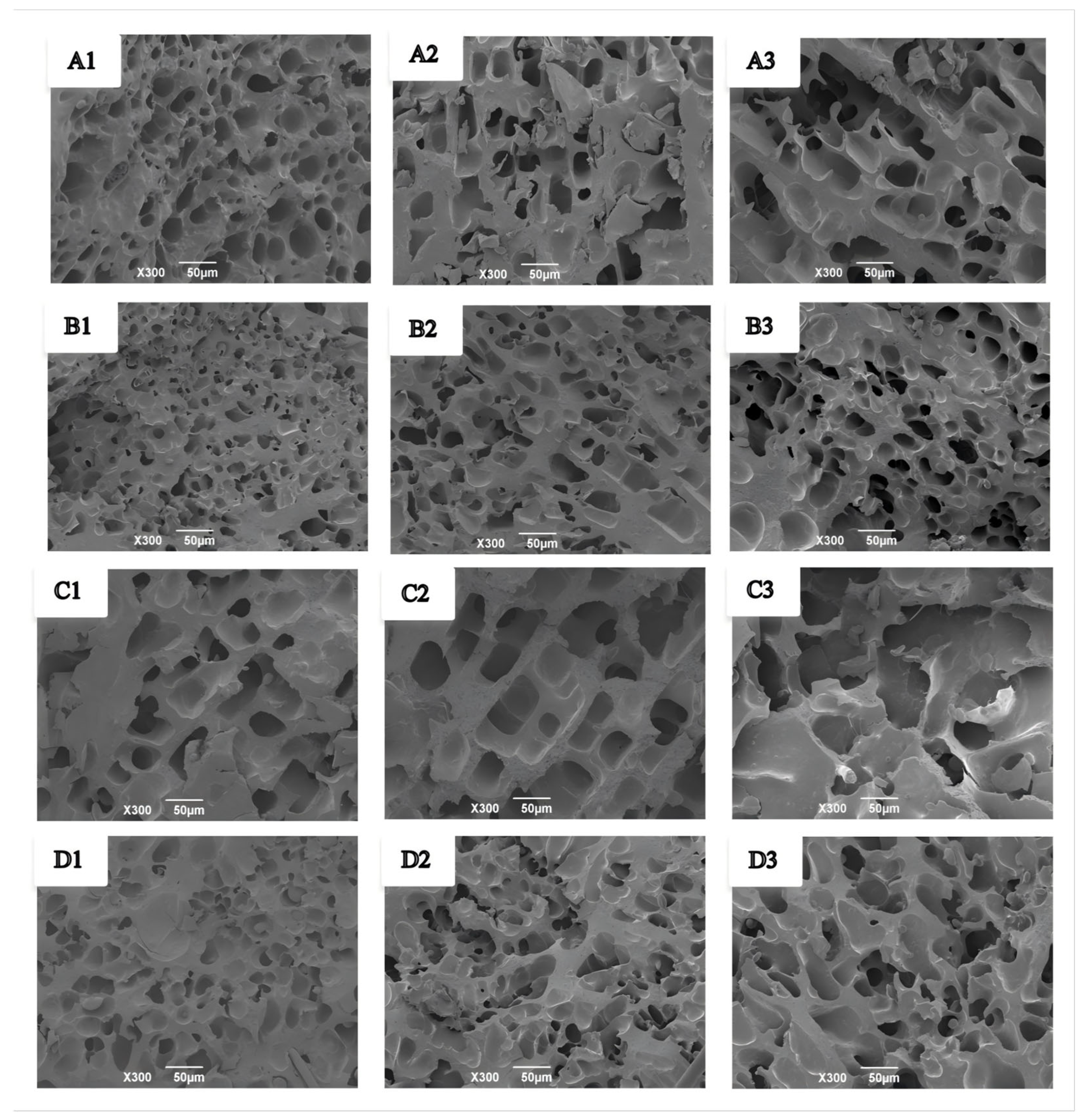 Foods 14 04336 g009 Foods 14 04336 g009