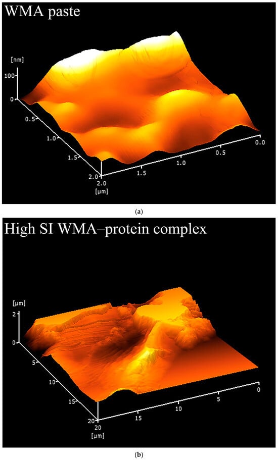 Foods 15 00002 g008a