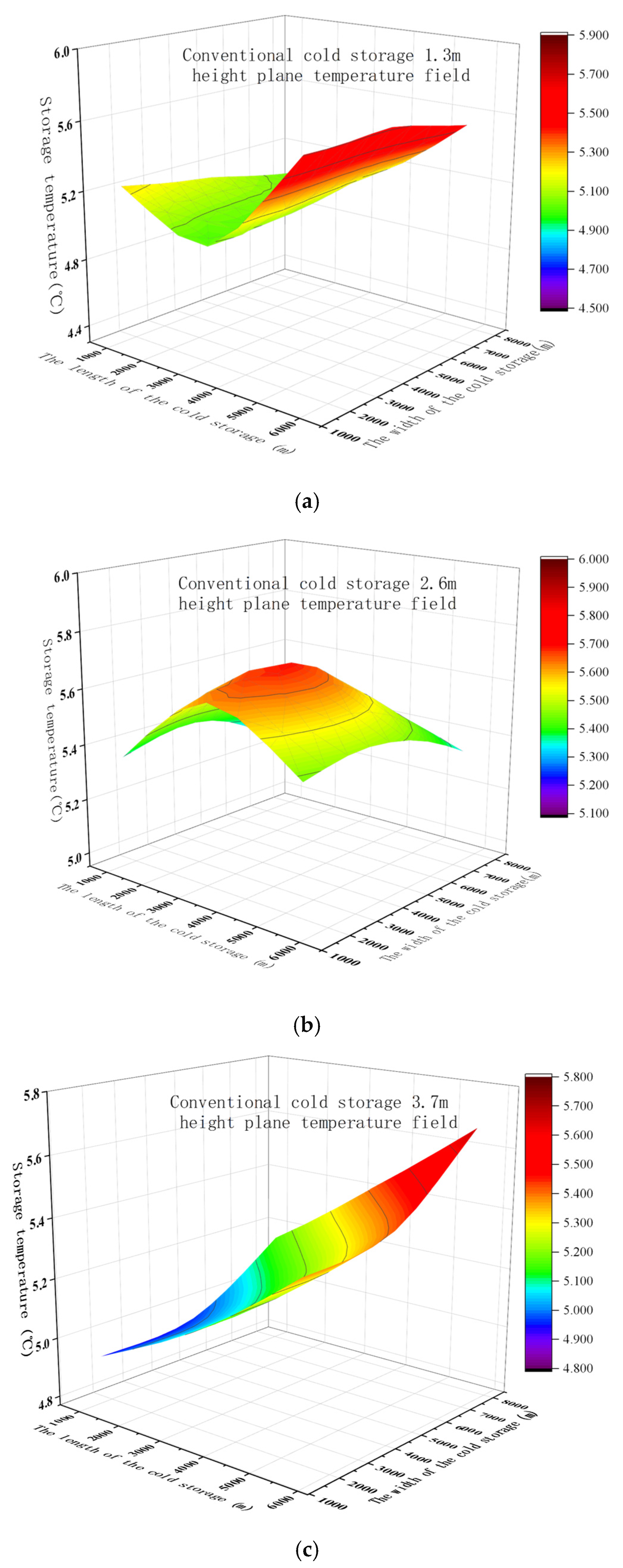 Foods 15 00231 g016a