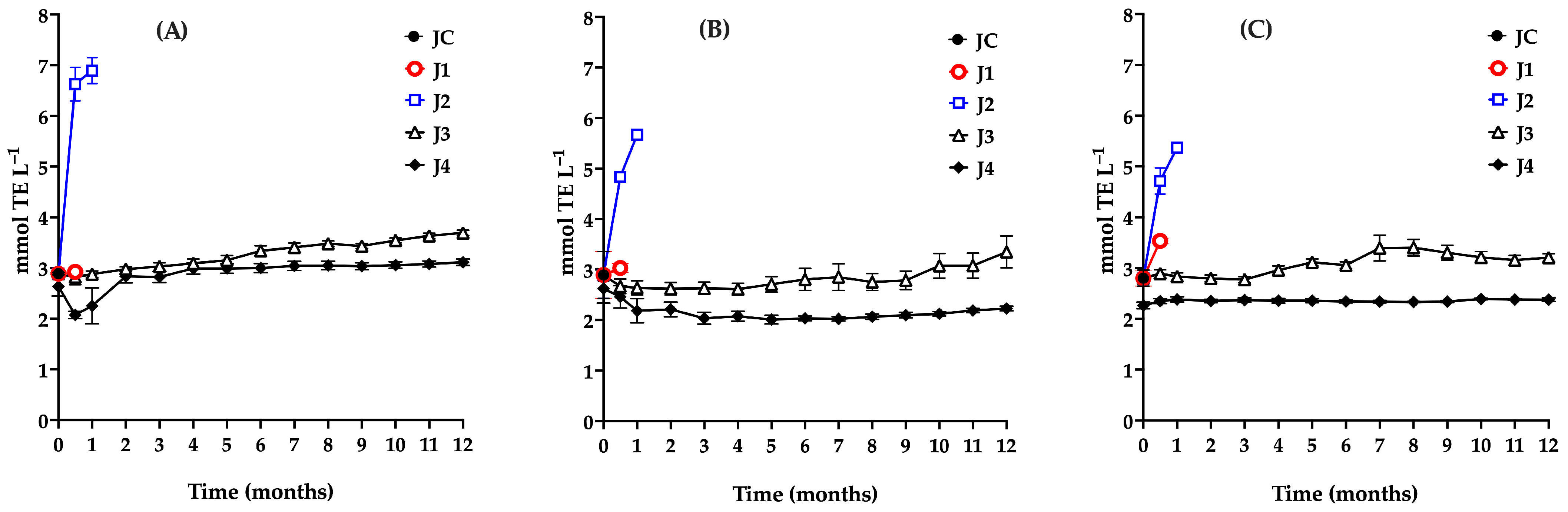 Foods 15 00282 g006 Foods 15 00282 g006