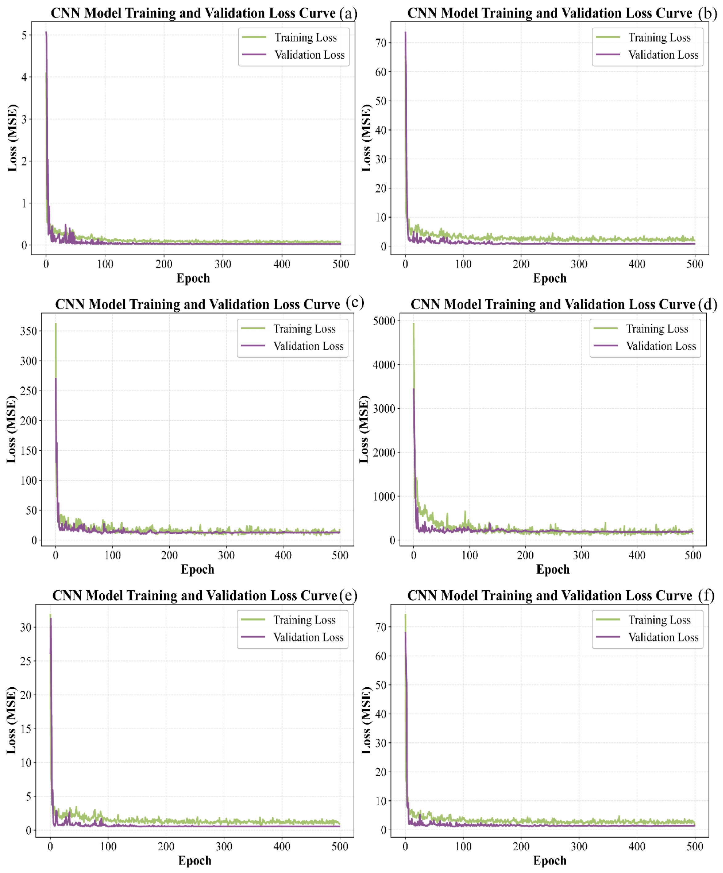 Foods 15 00475 g009 Foods 15 00475 g009