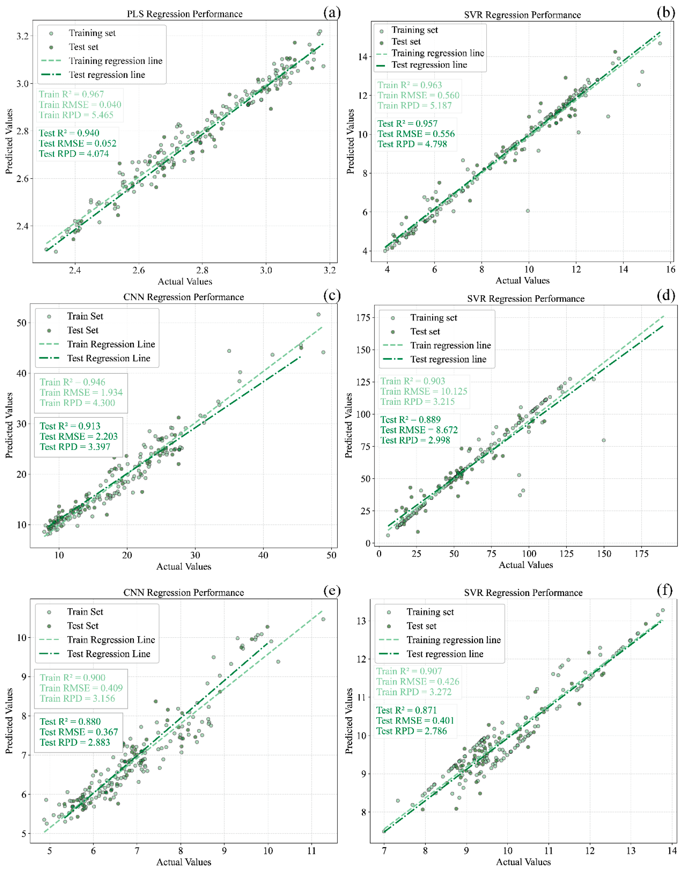 Foods 15 00475 g012 Foods 15 00475 g012