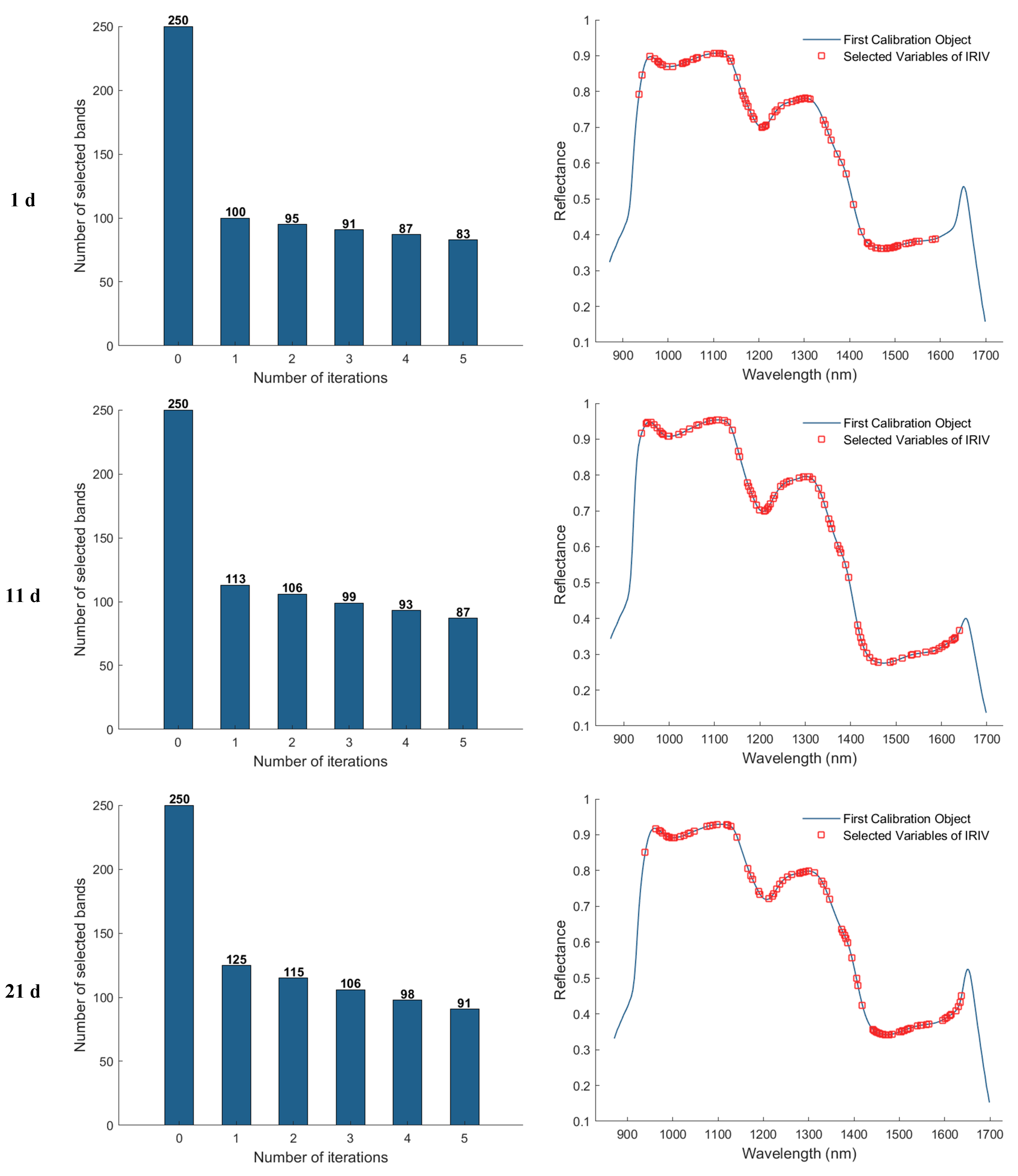 Foods 15 00566 g009a