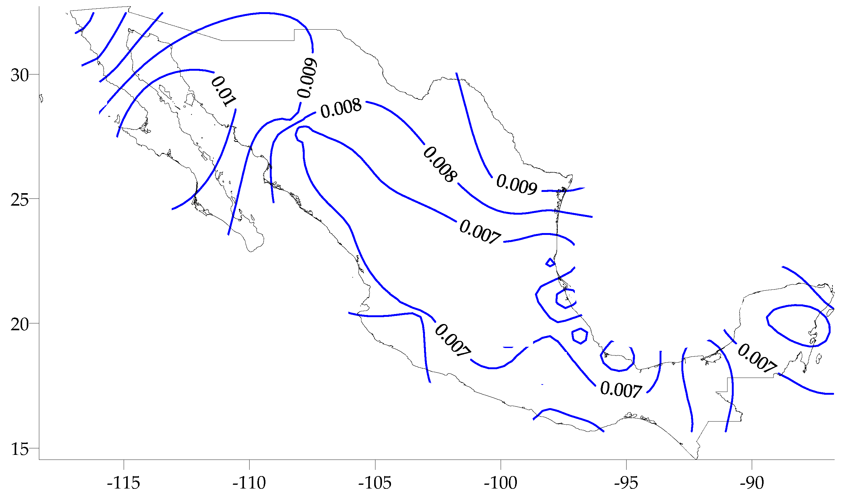 Forecasting 02 00005 g007