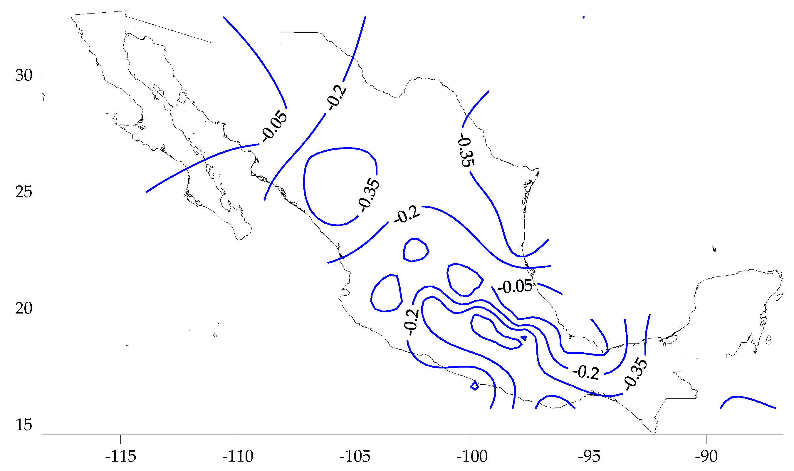 Forecasting 02 00005 g008