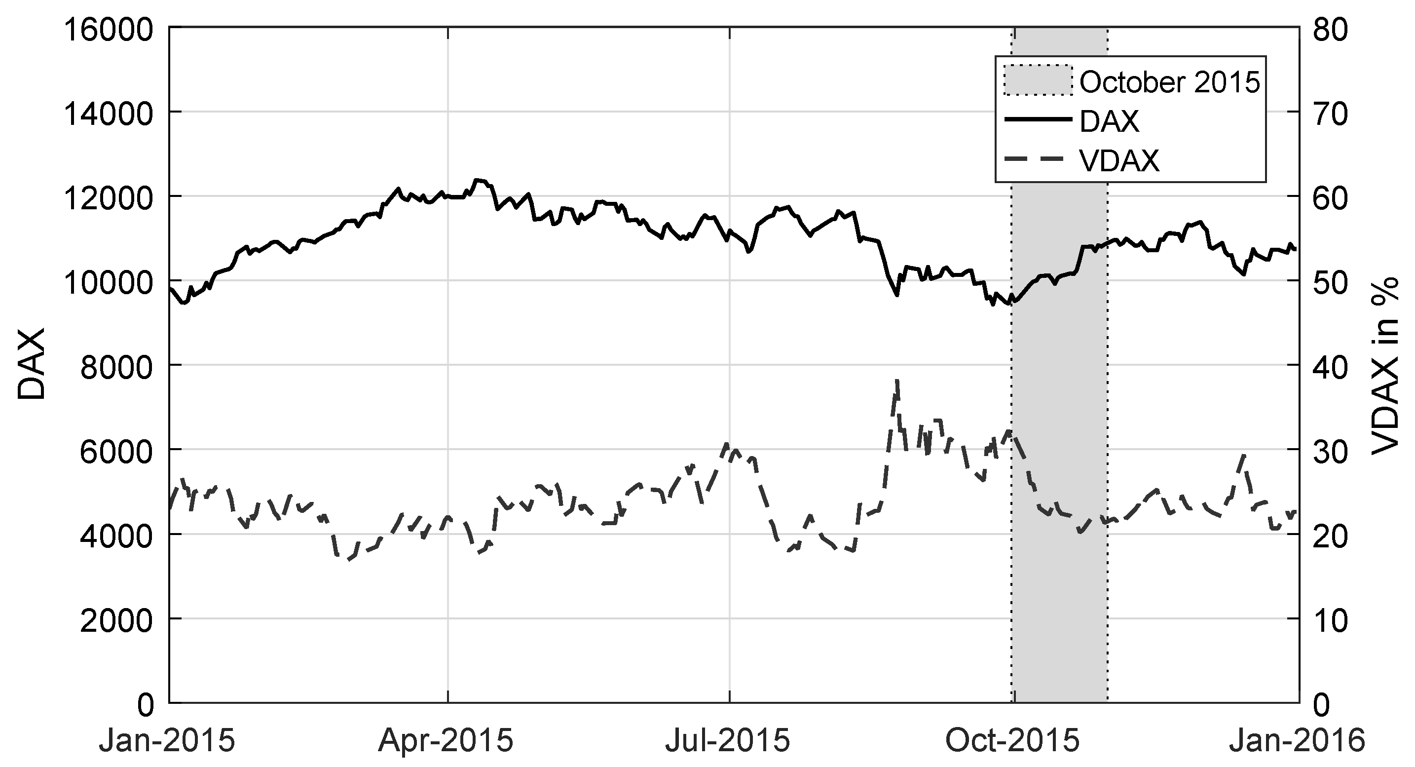Forecasting 02 00021 g002