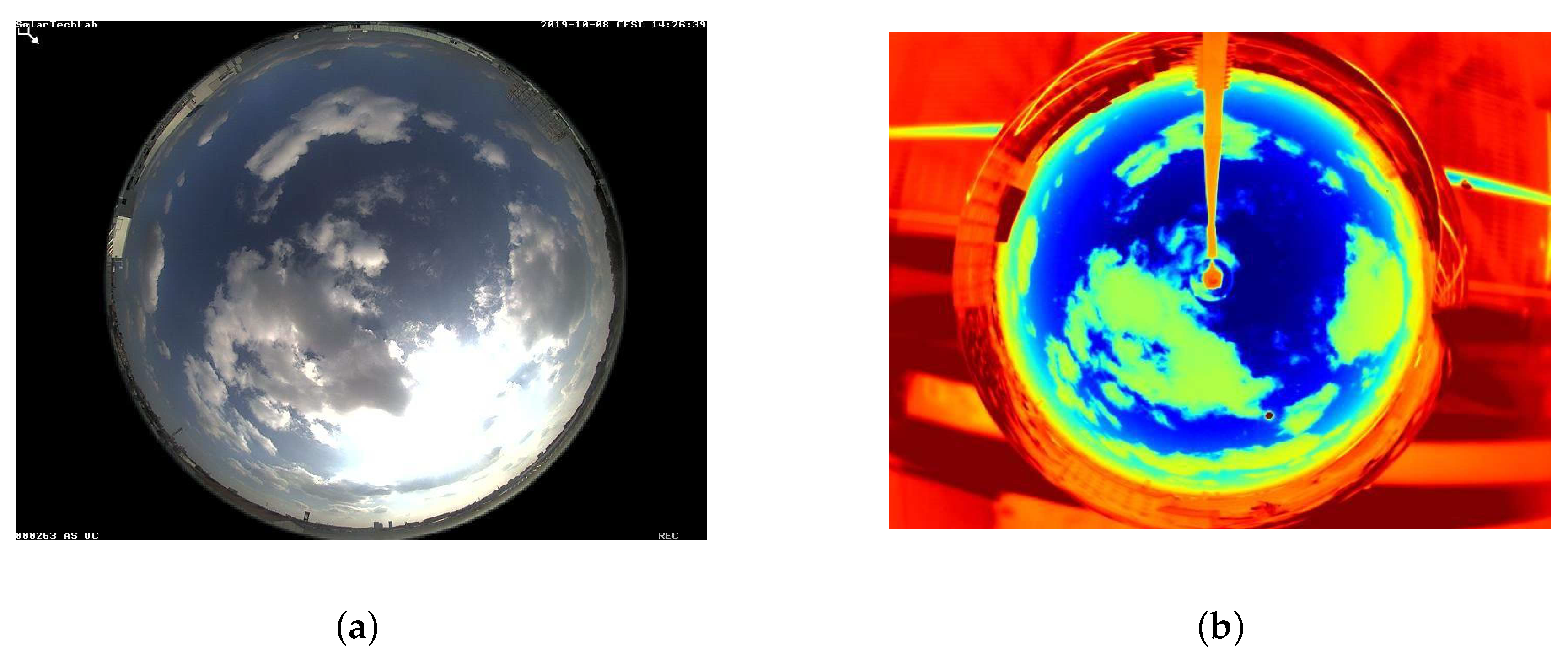 Forecasting 02 00026 g004