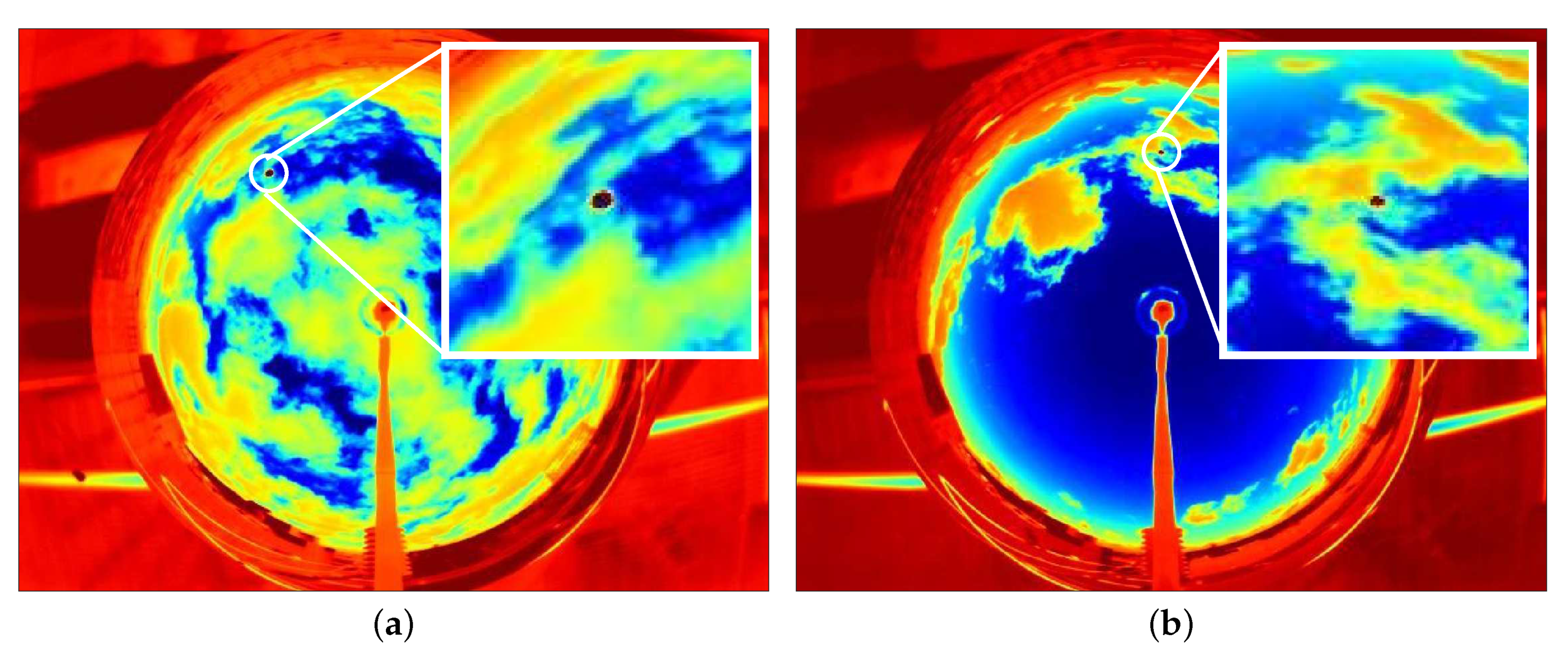 Forecasting 02 00026 g007