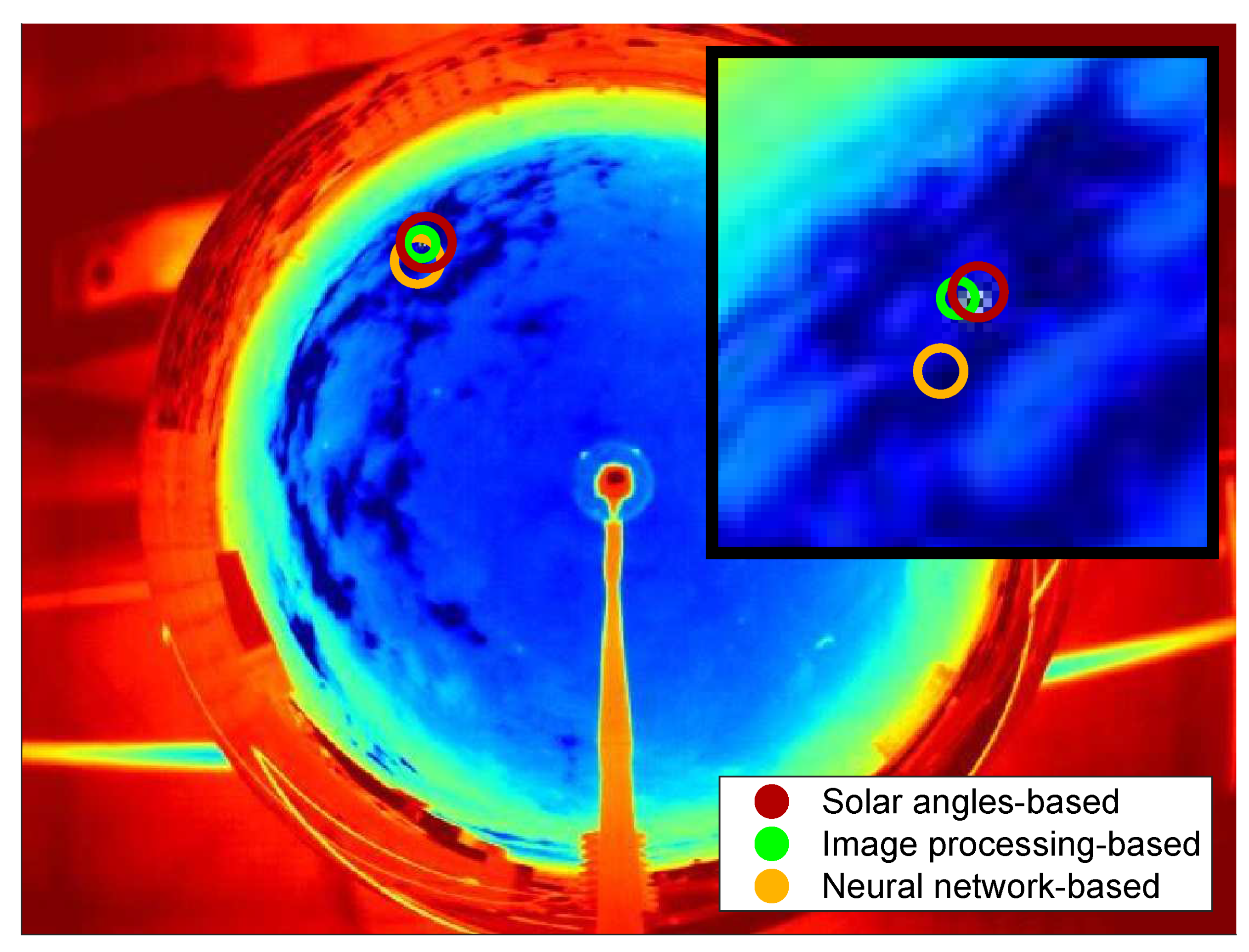 Forecasting 02 00026 g016