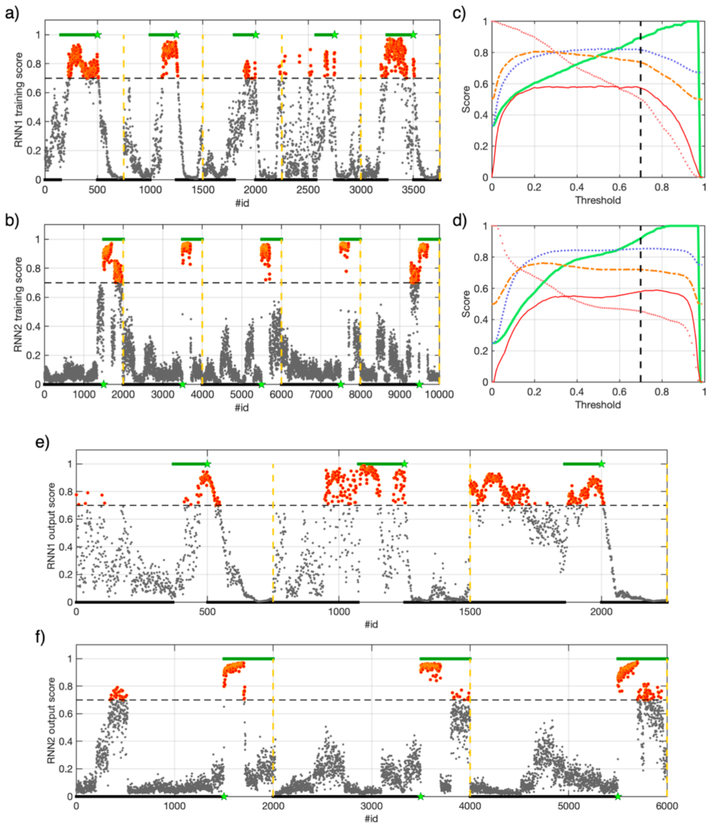 Forecasting 03 00002 g006 Forecasting 03 00002 g006