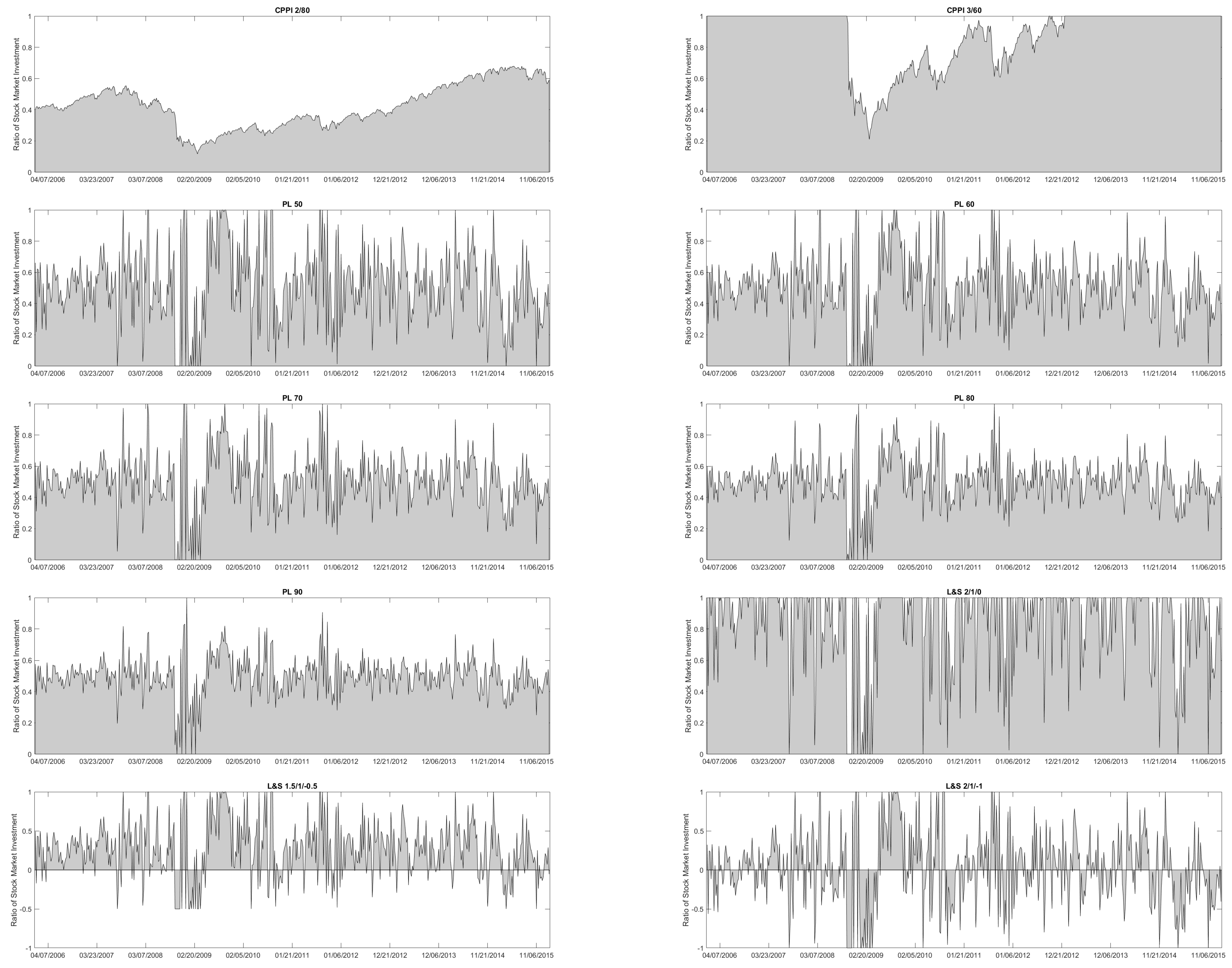 Forecasting 03 00005 g0a5 Forecasting 03 00005 g0a5