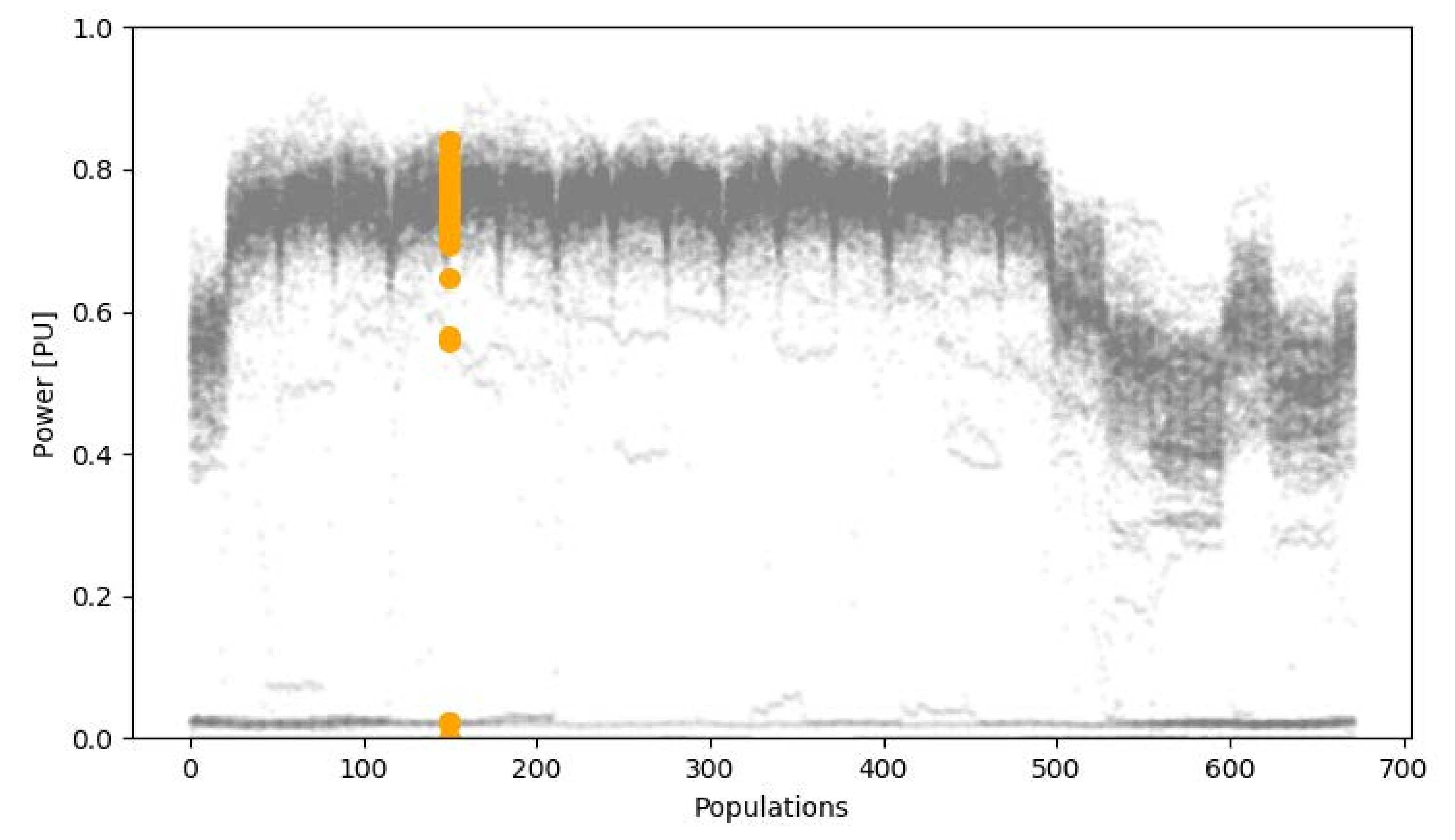 Forecasting 03 00006 g004