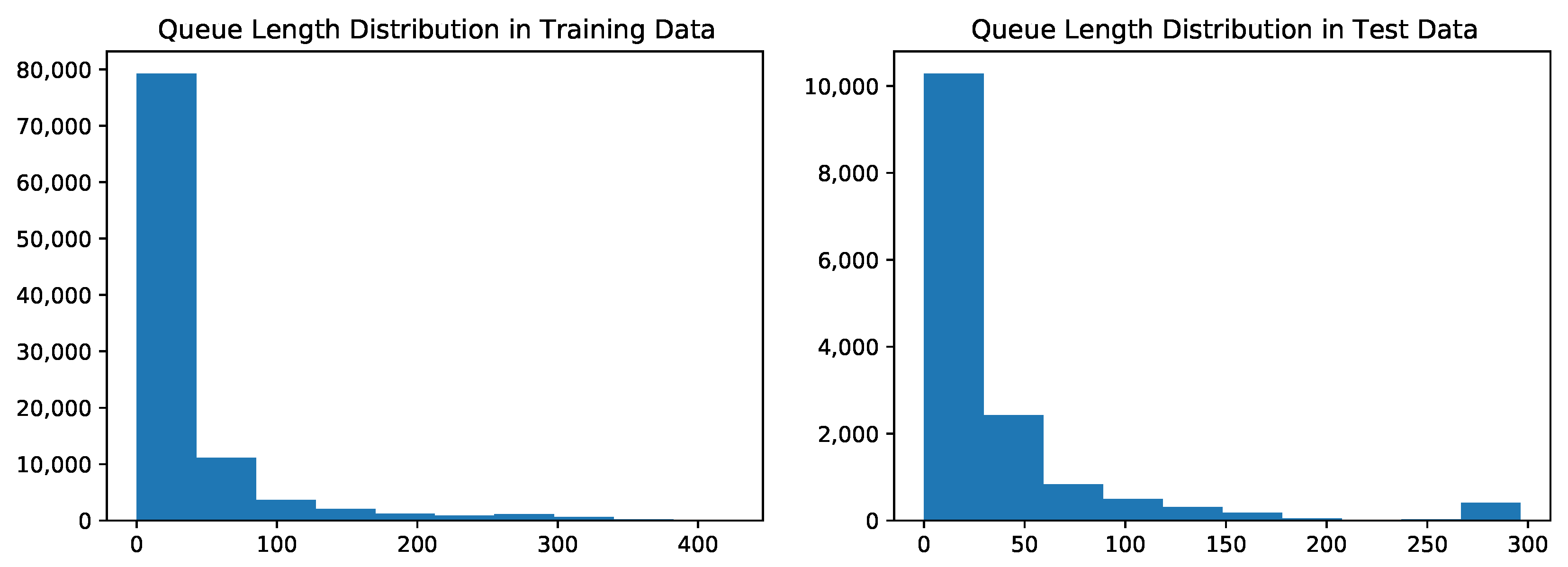 Forecasting 03 00021 g0a1