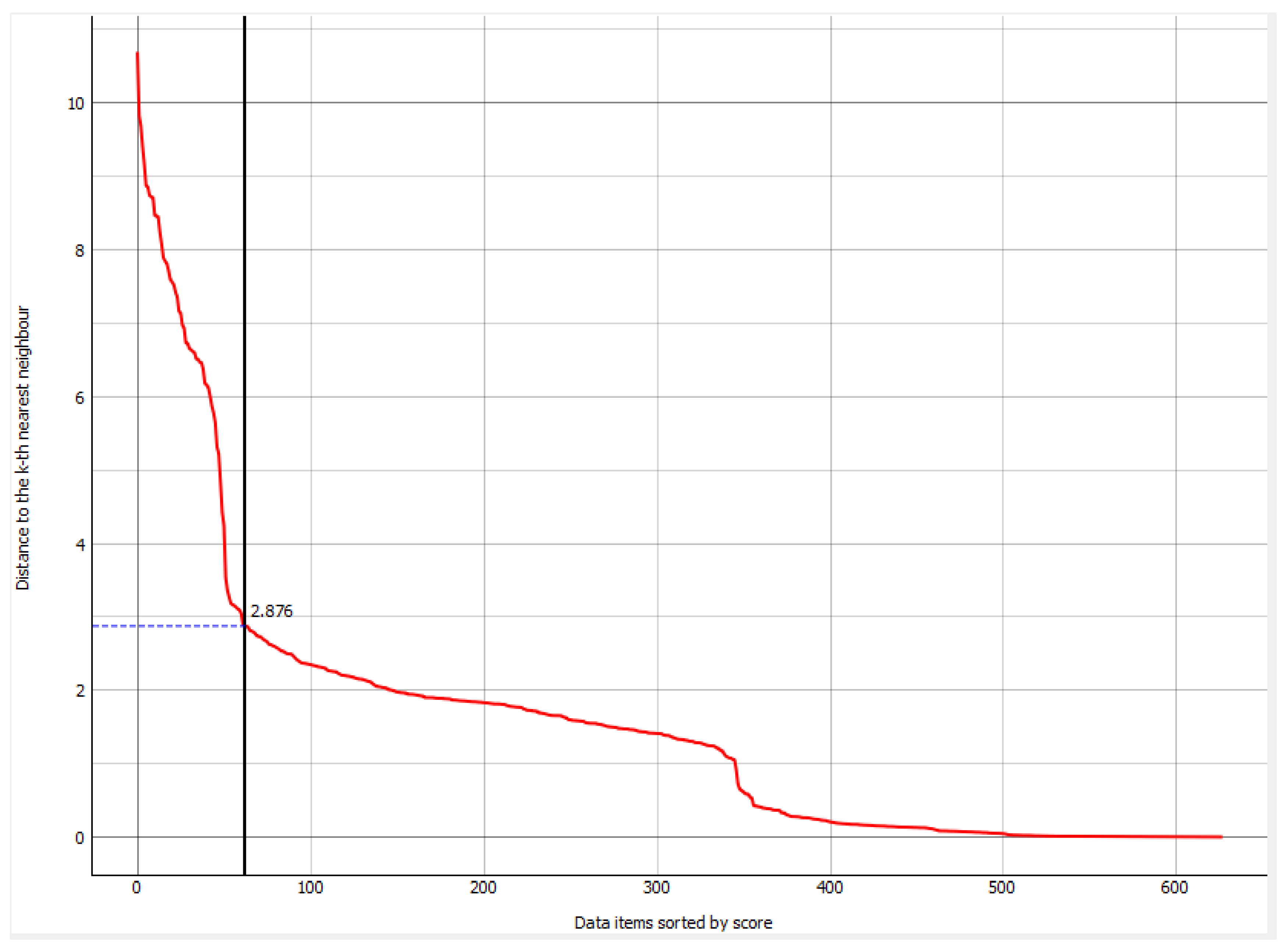 Forecasting 03 00024 g004