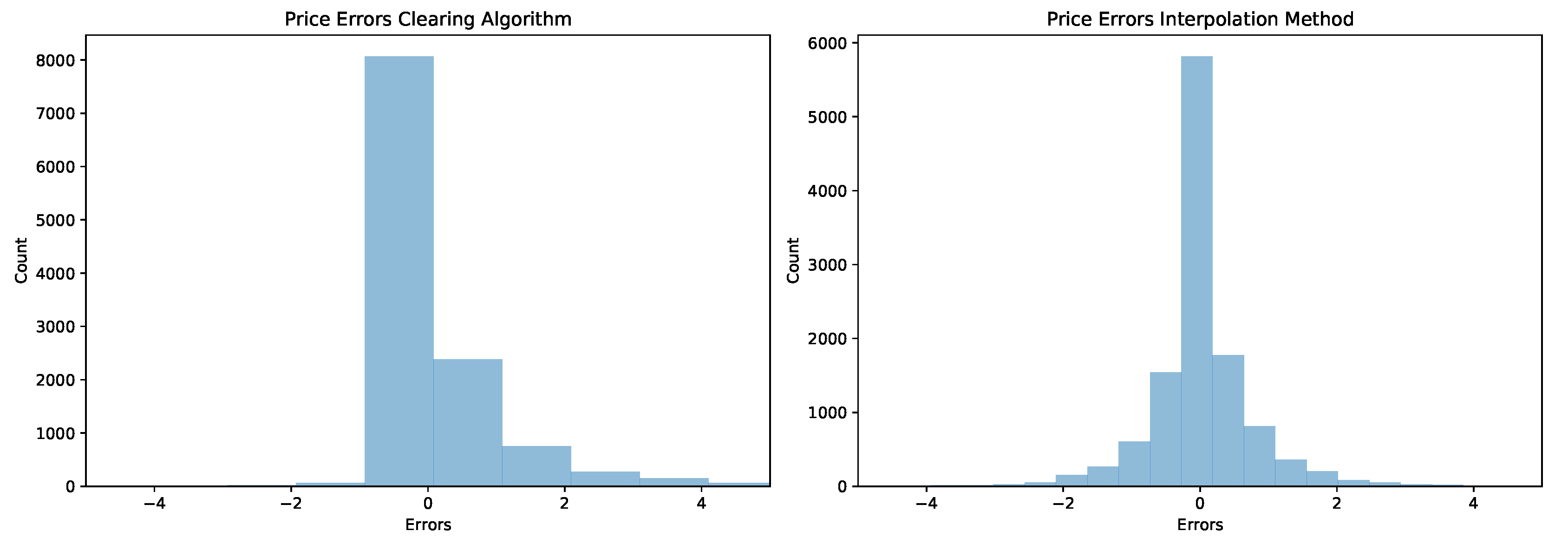 Forecasting 03 00038 g0a1