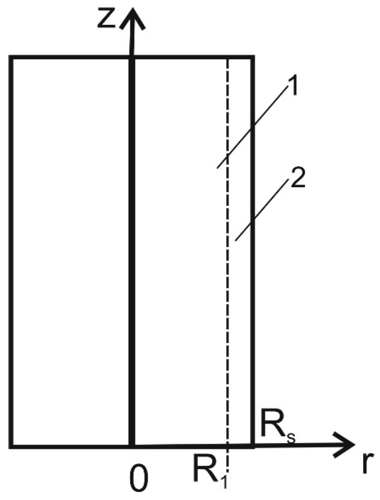 Forecasting 03 00043 g001