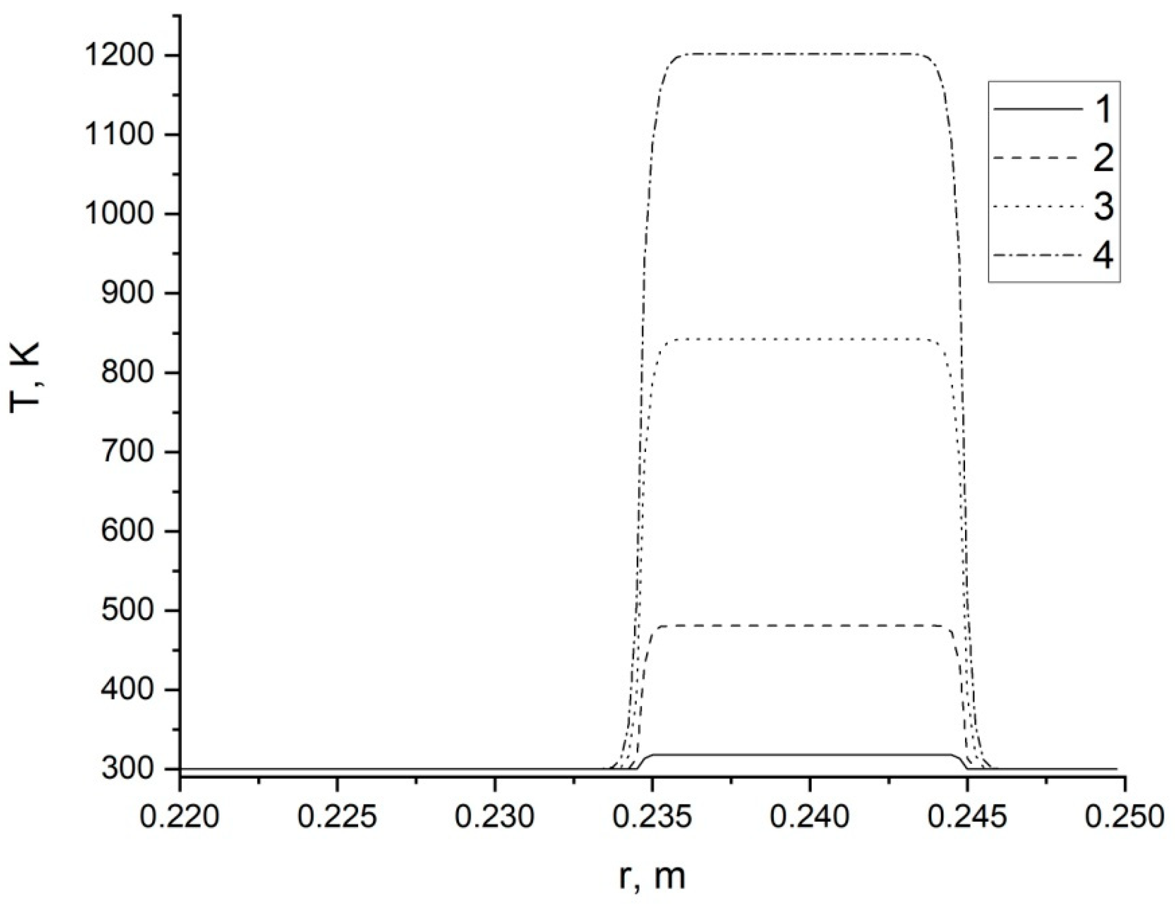 Forecasting 03 00043 g006