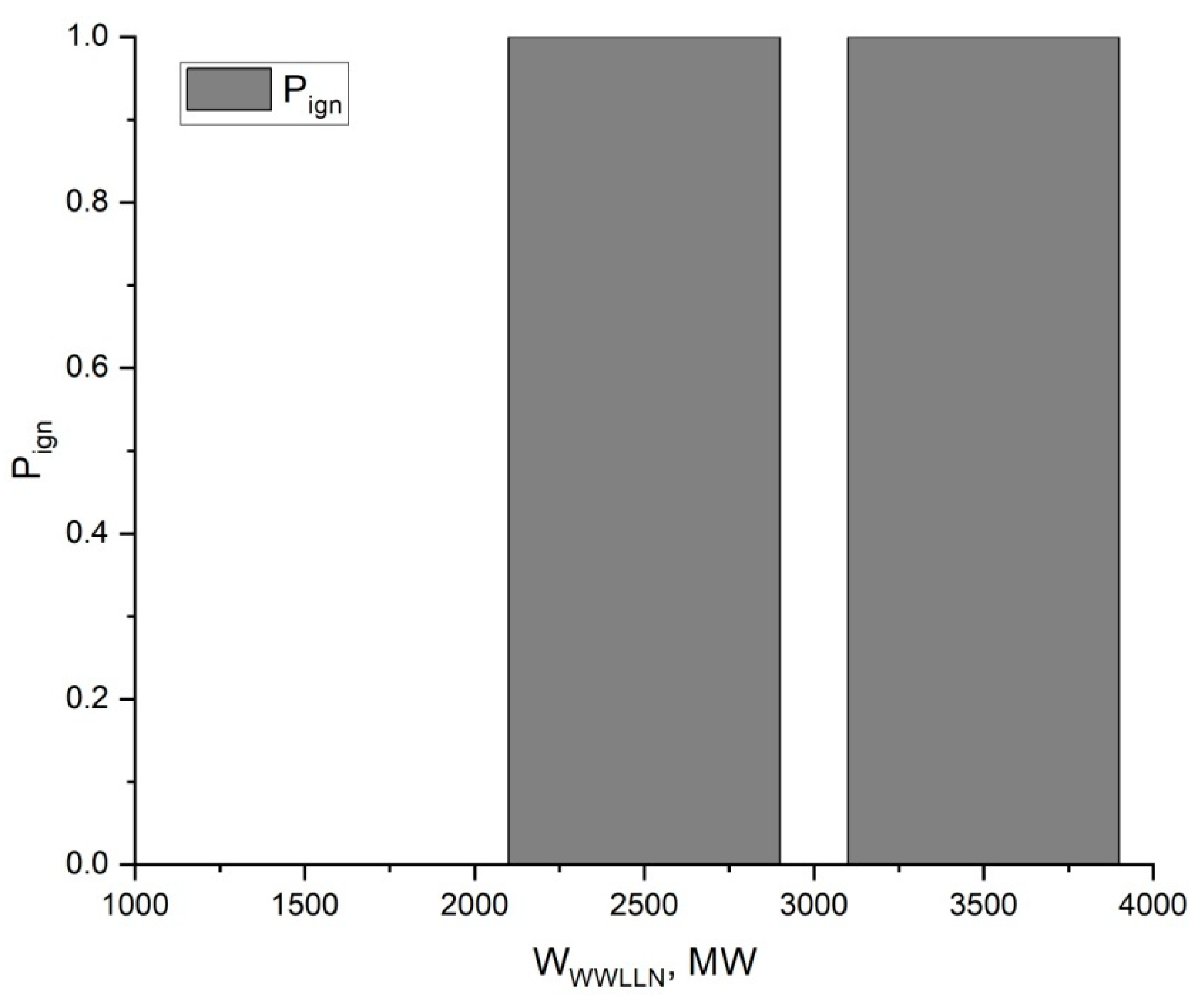 Forecasting 03 00043 g012