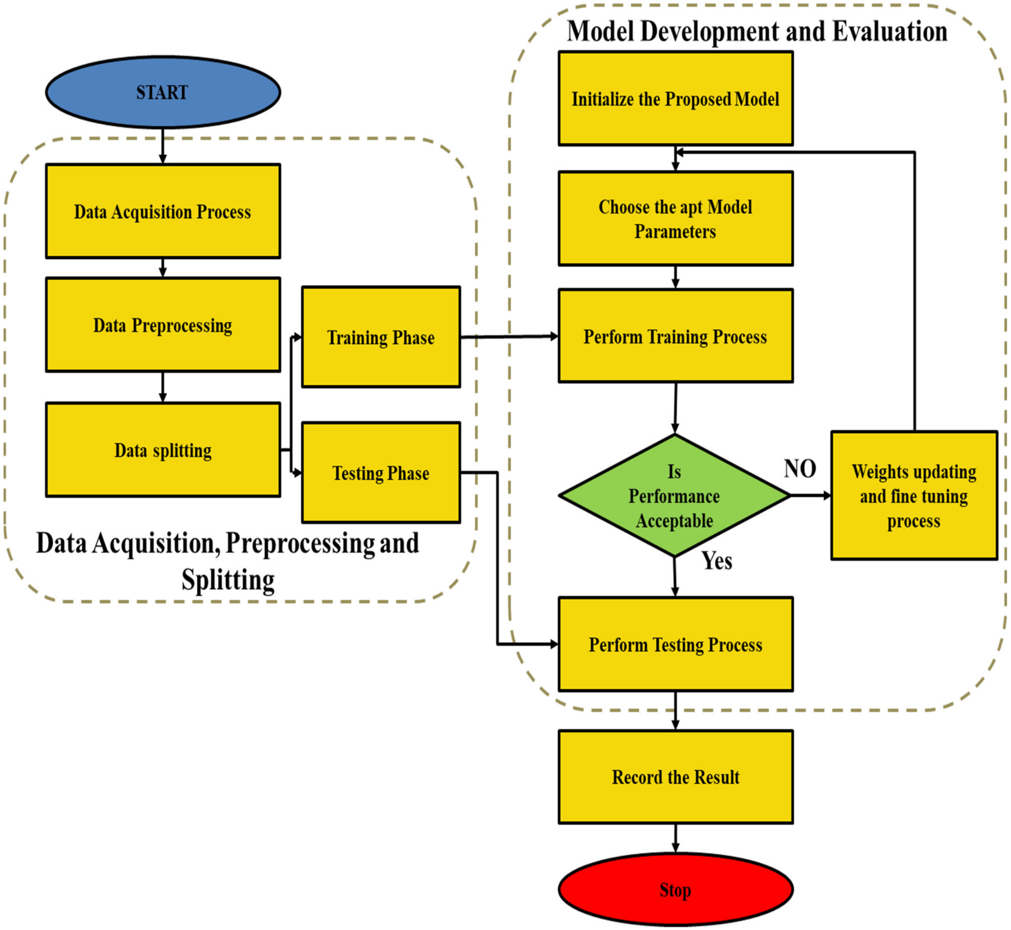 Forecasting 03 00049 g001