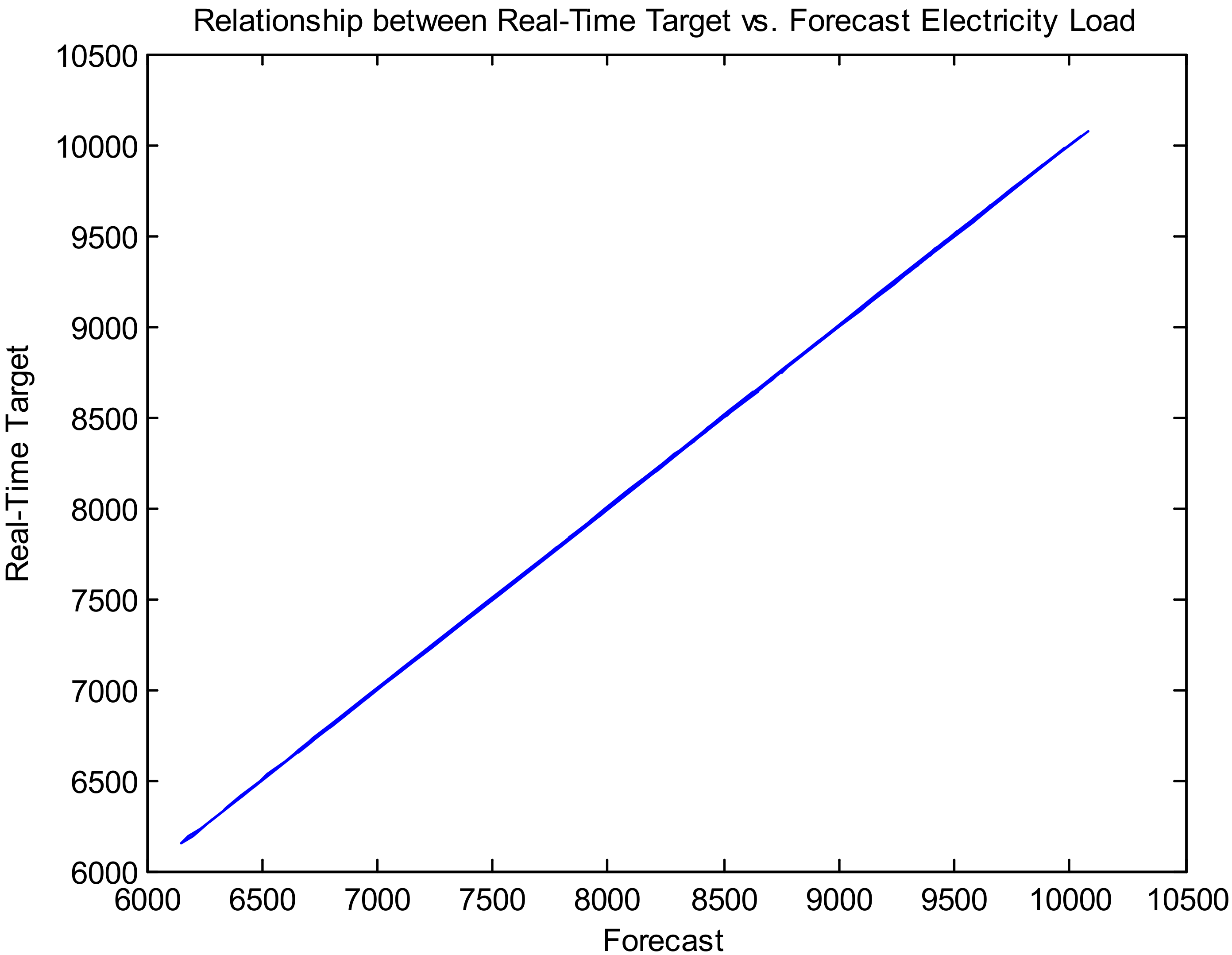 Forecasting 03 00049 g016
