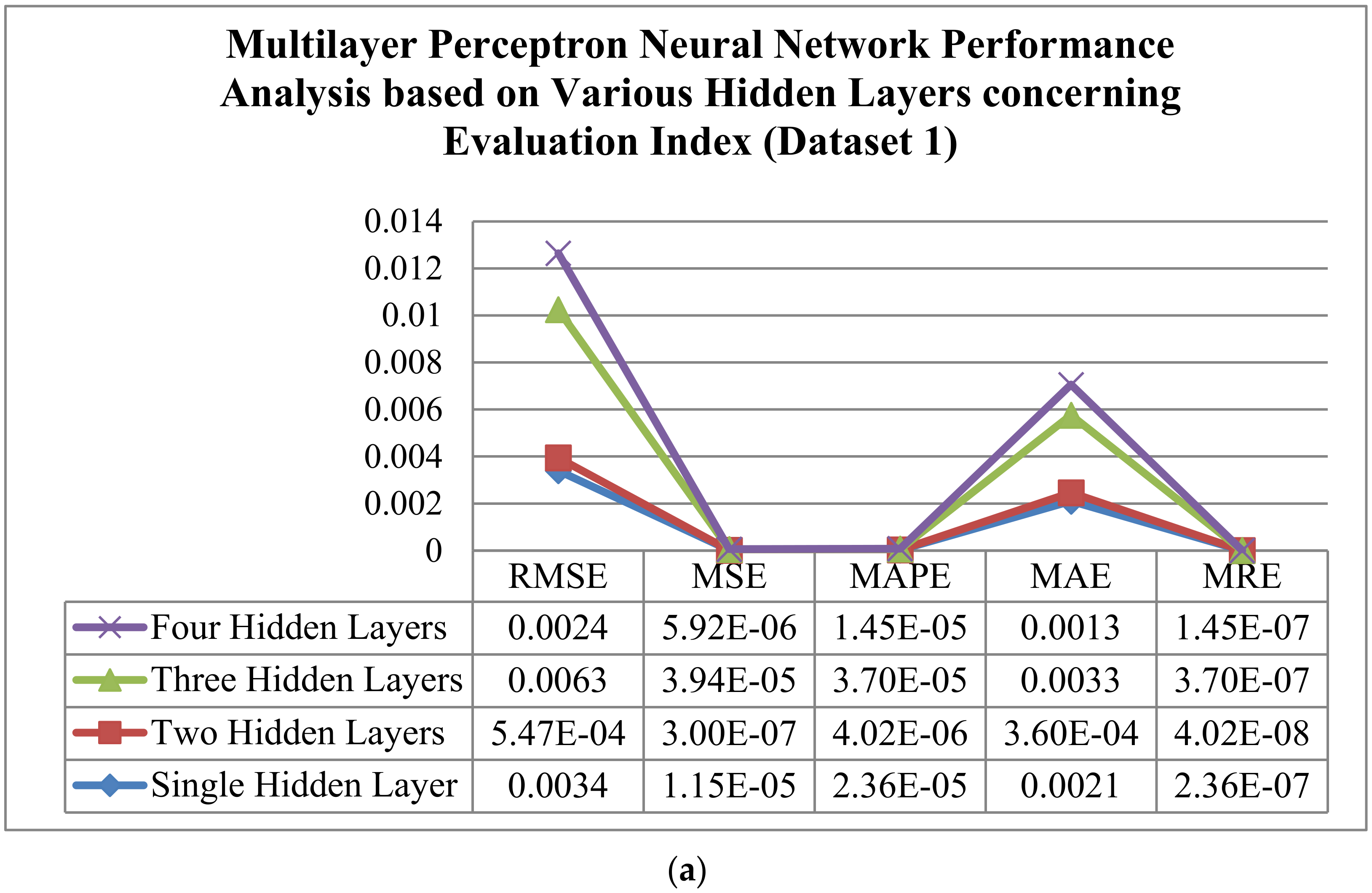 Forecasting 03 00049 g034a