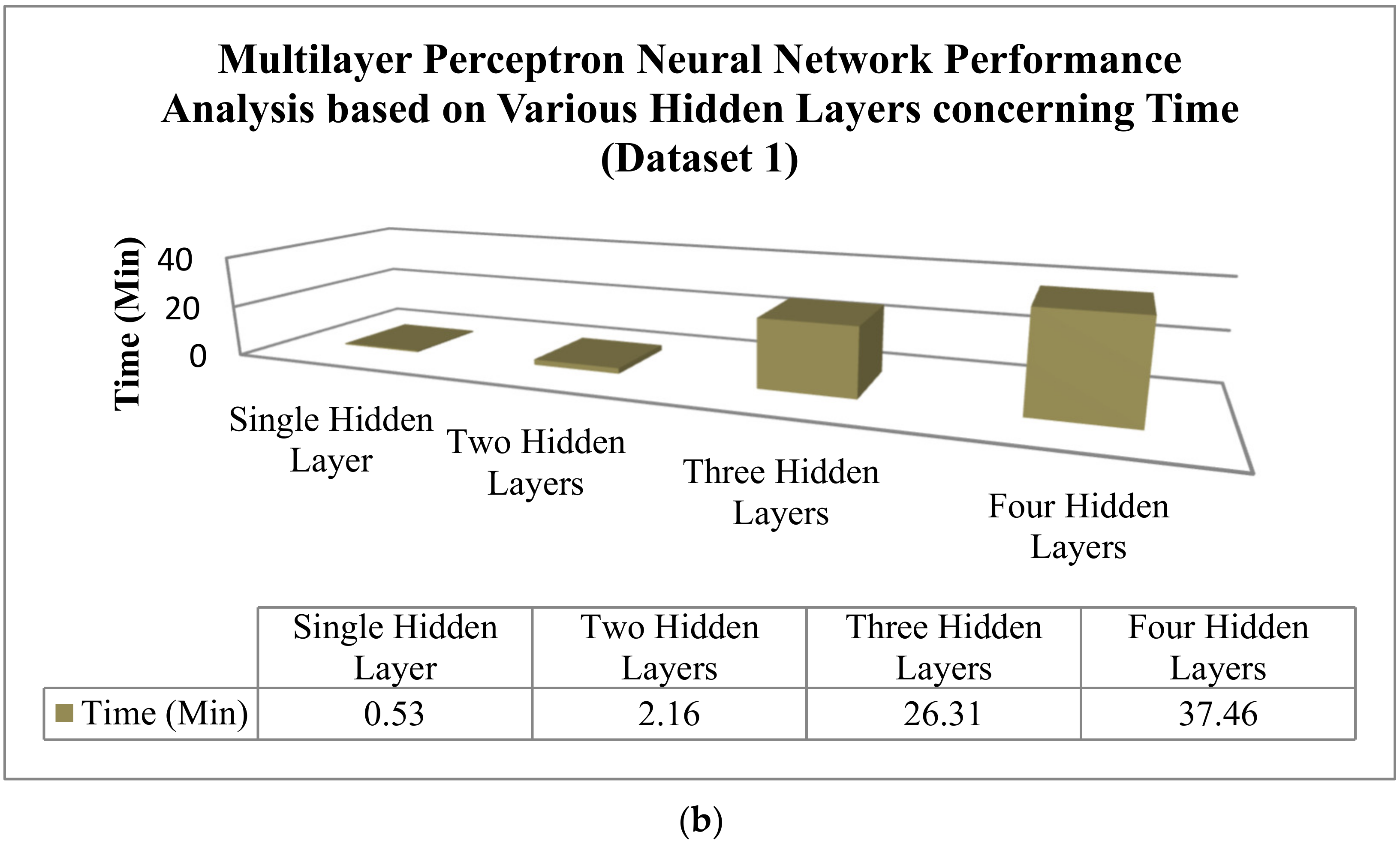 Forecasting 03 00049 g034b