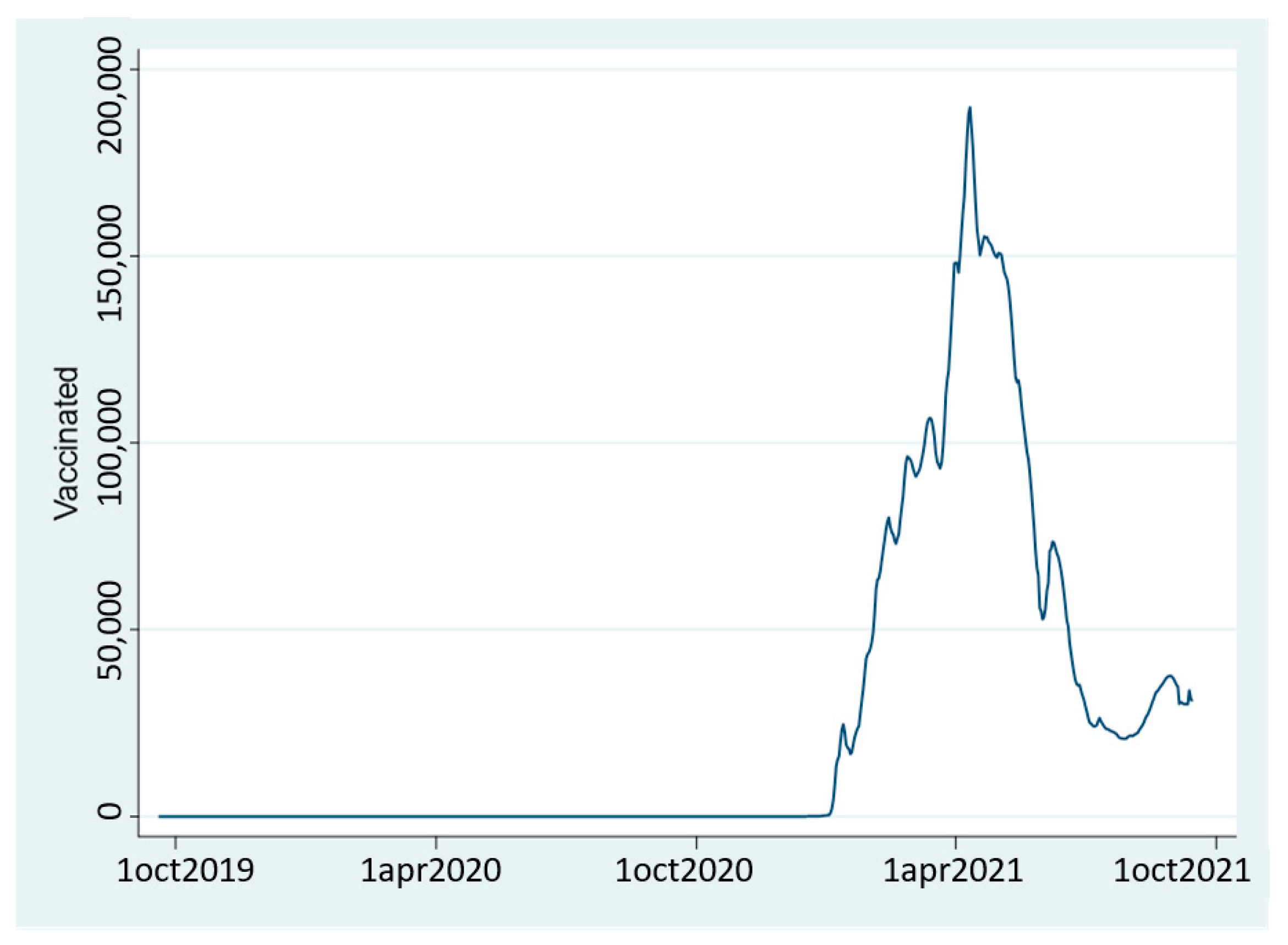 Forecasting 03 00053 g002