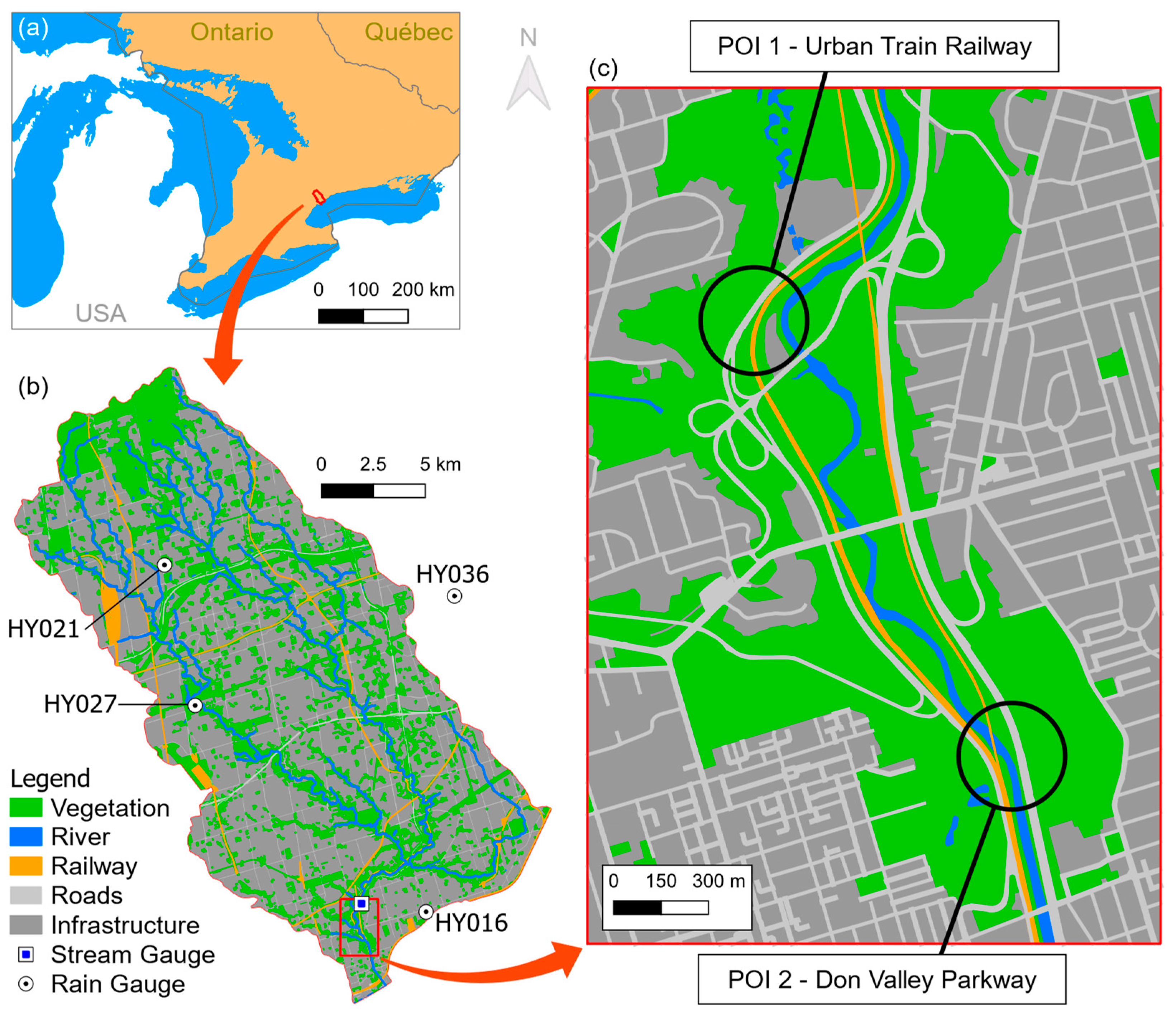 Forecasting 04 00007 g001