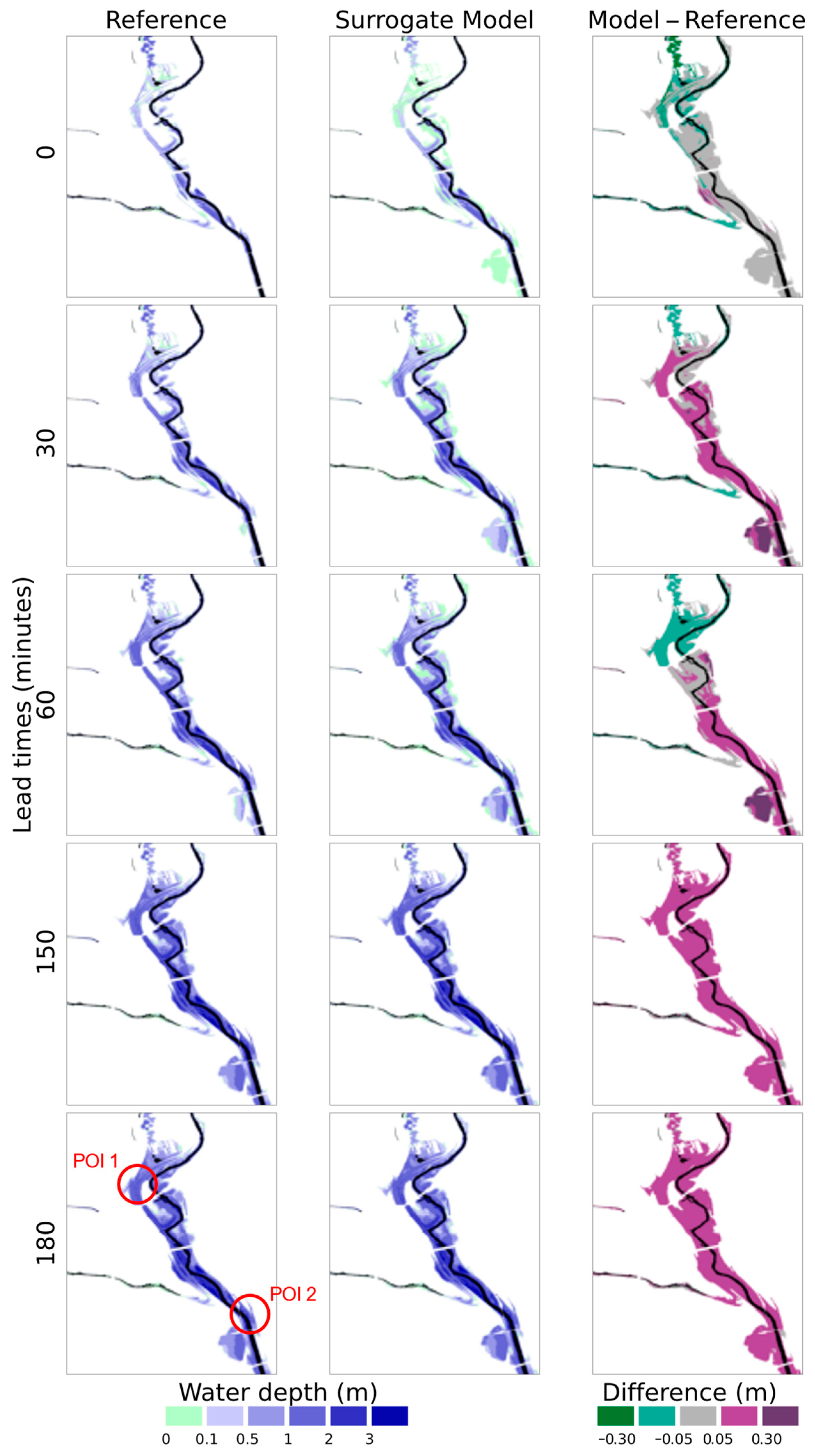 Forecasting 04 00007 g010