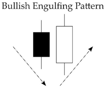 Forecasting 04 00009 i001
