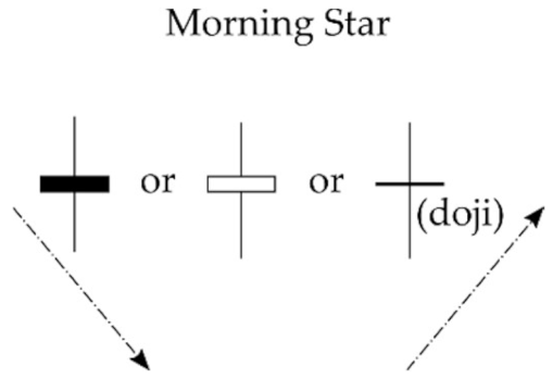 Forecasting 04 00009 i004