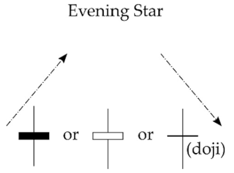 Forecasting 04 00009 i009