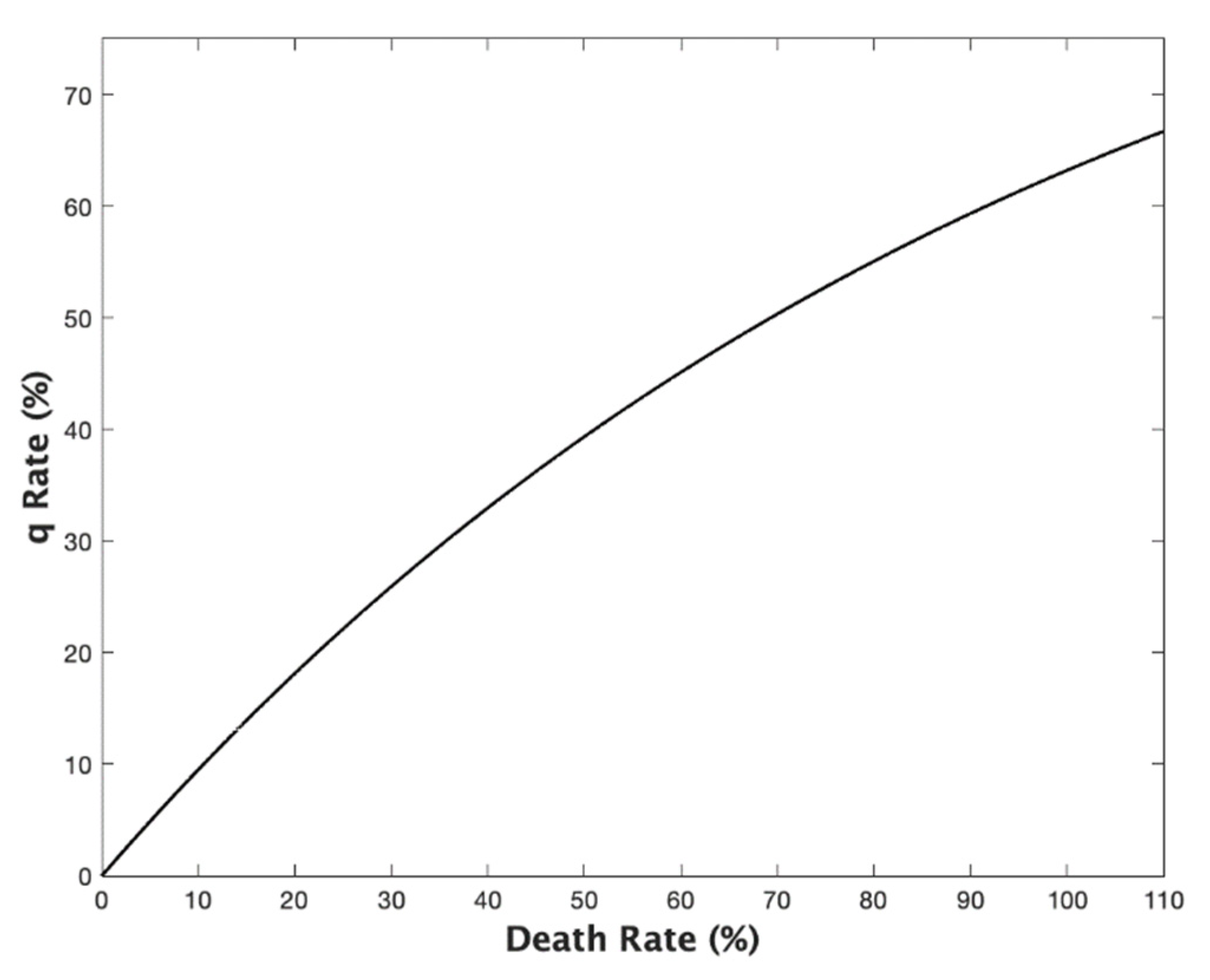 Forecasting 04 00012 g0a2