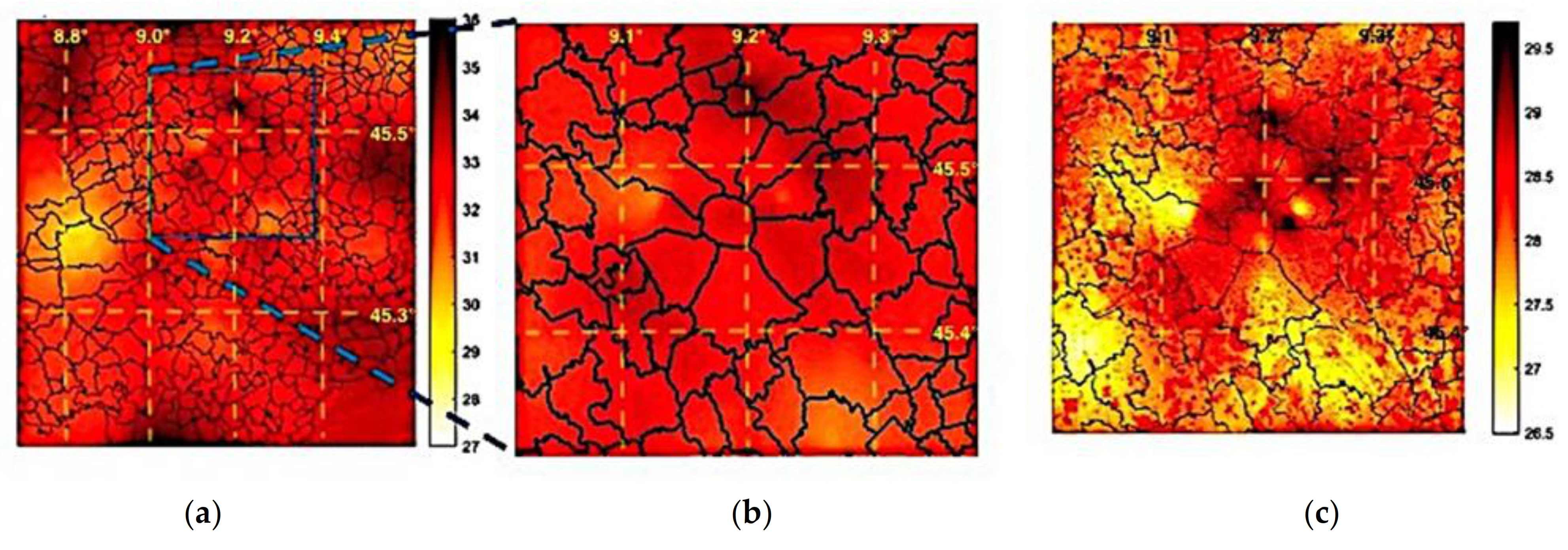 Forecasting 04 00014 g003a