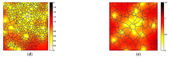 Forecasting 04 00014 g003b 550