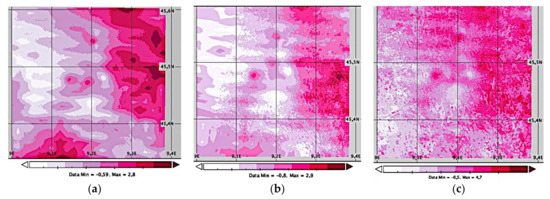 Forecasting 04 00014 g010 550