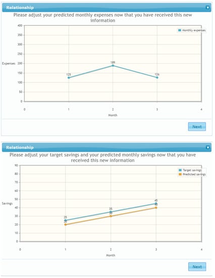 Forecasting 04 00017 g0a1d 550