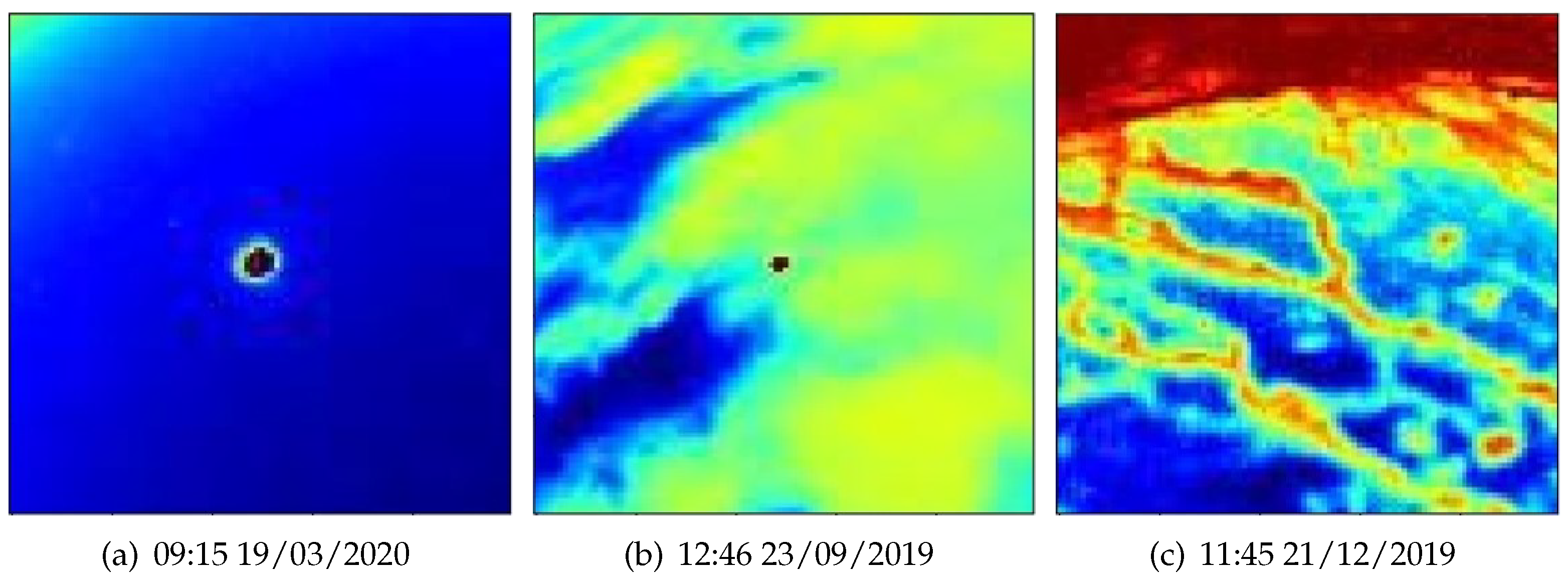 Forecasting 04 00019 g003