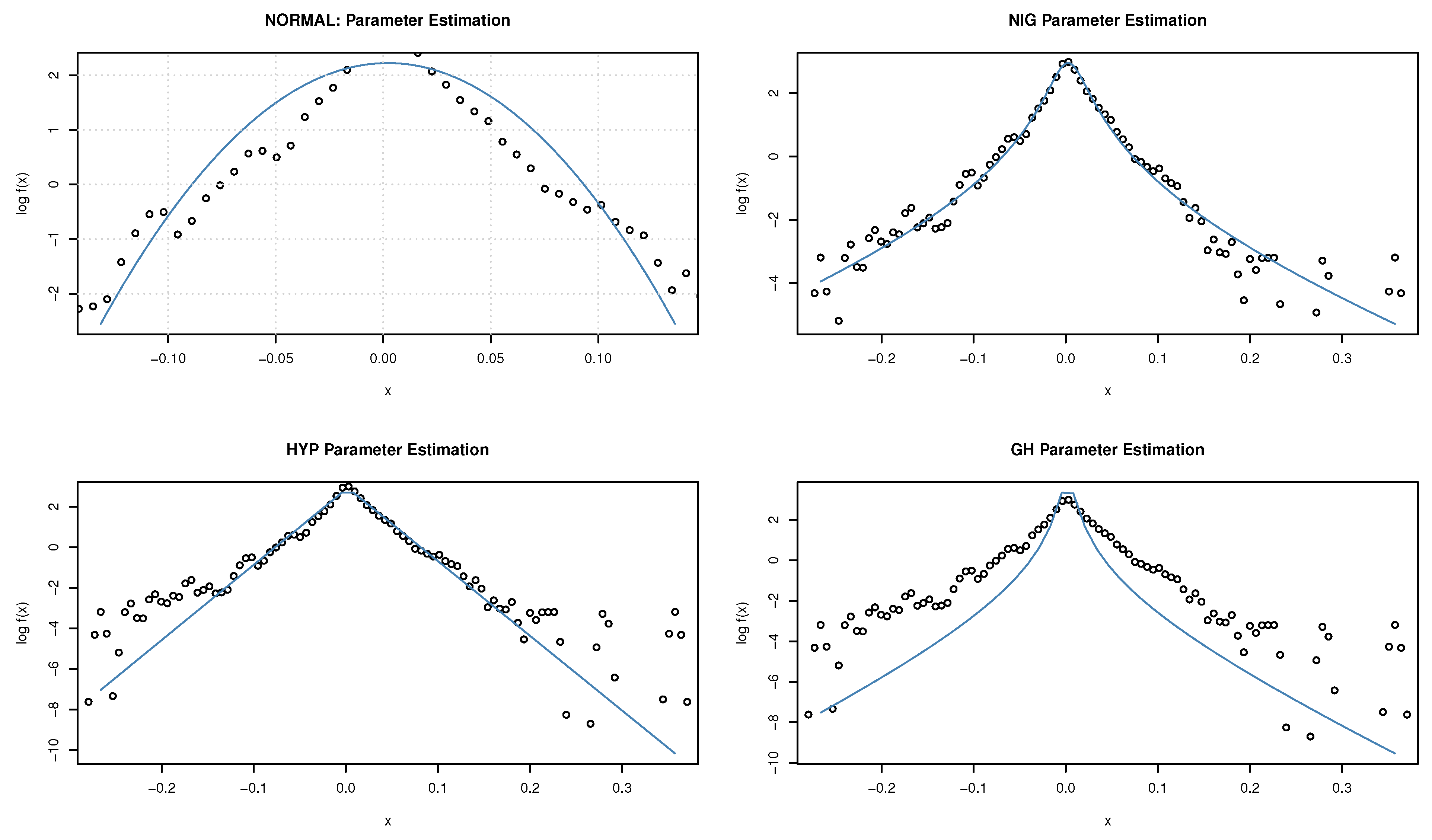 Forecasting 04 00023 g002